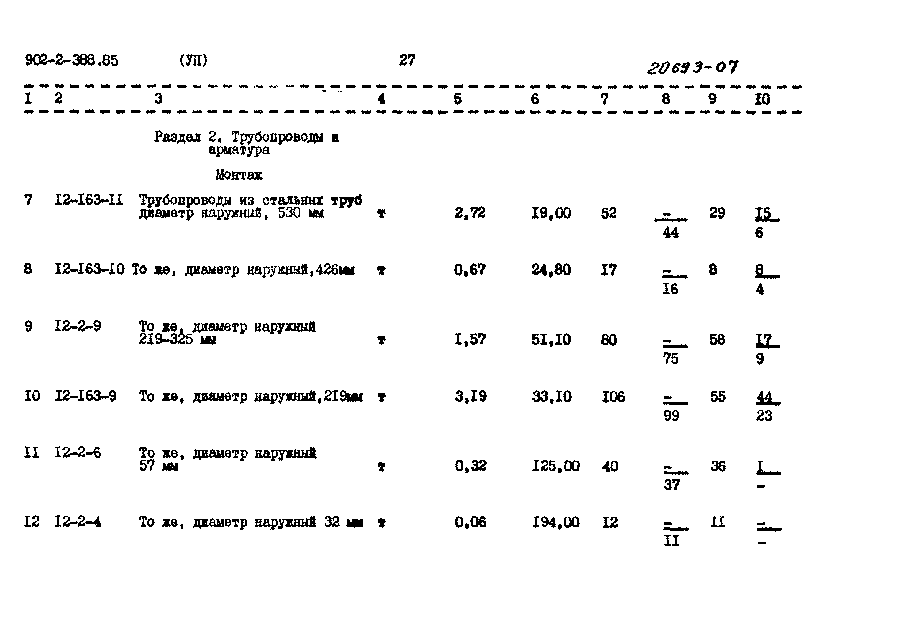 Типовой проект 902-2-388.85
