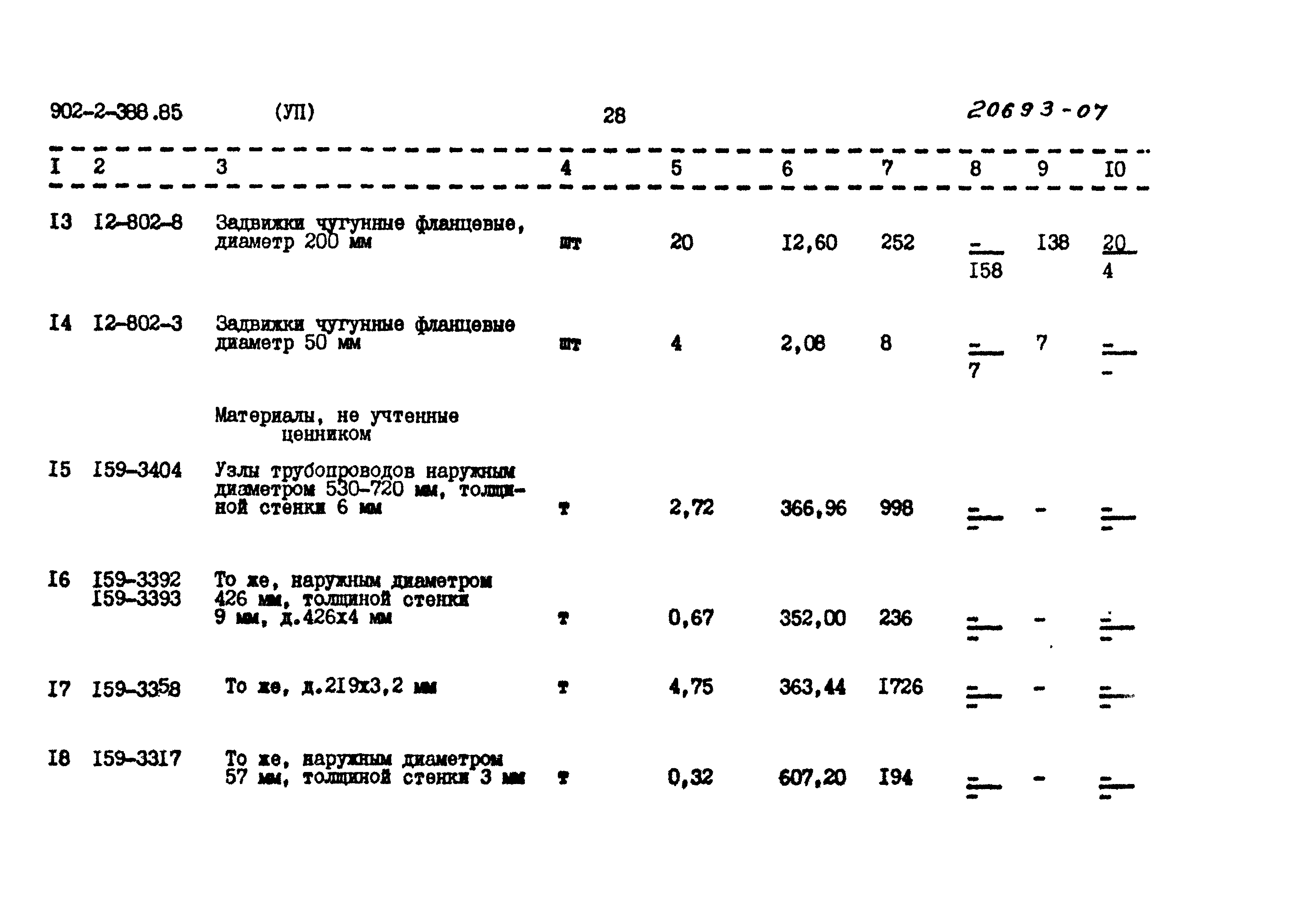Типовой проект 902-2-388.85
