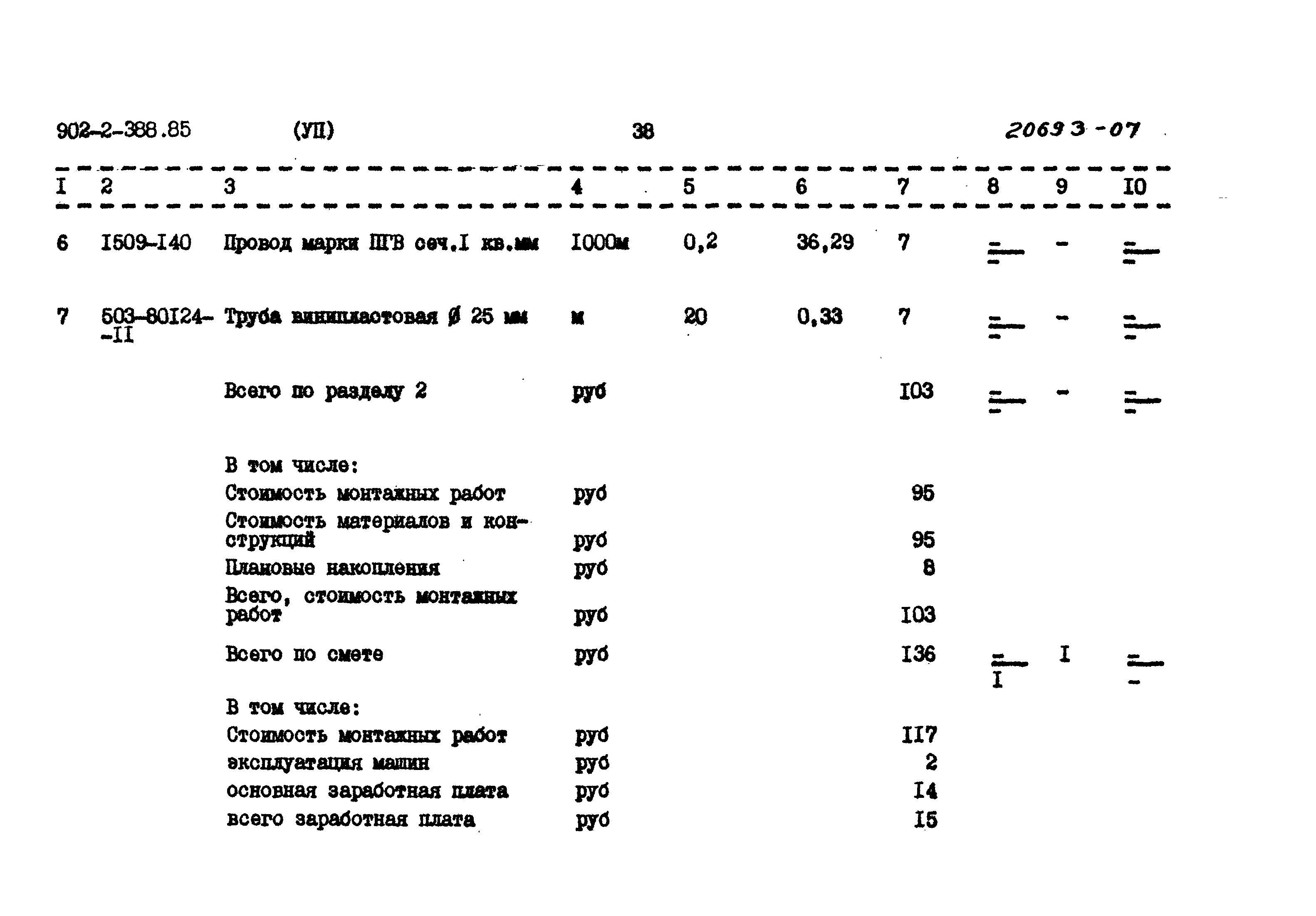 Типовой проект 902-2-388.85