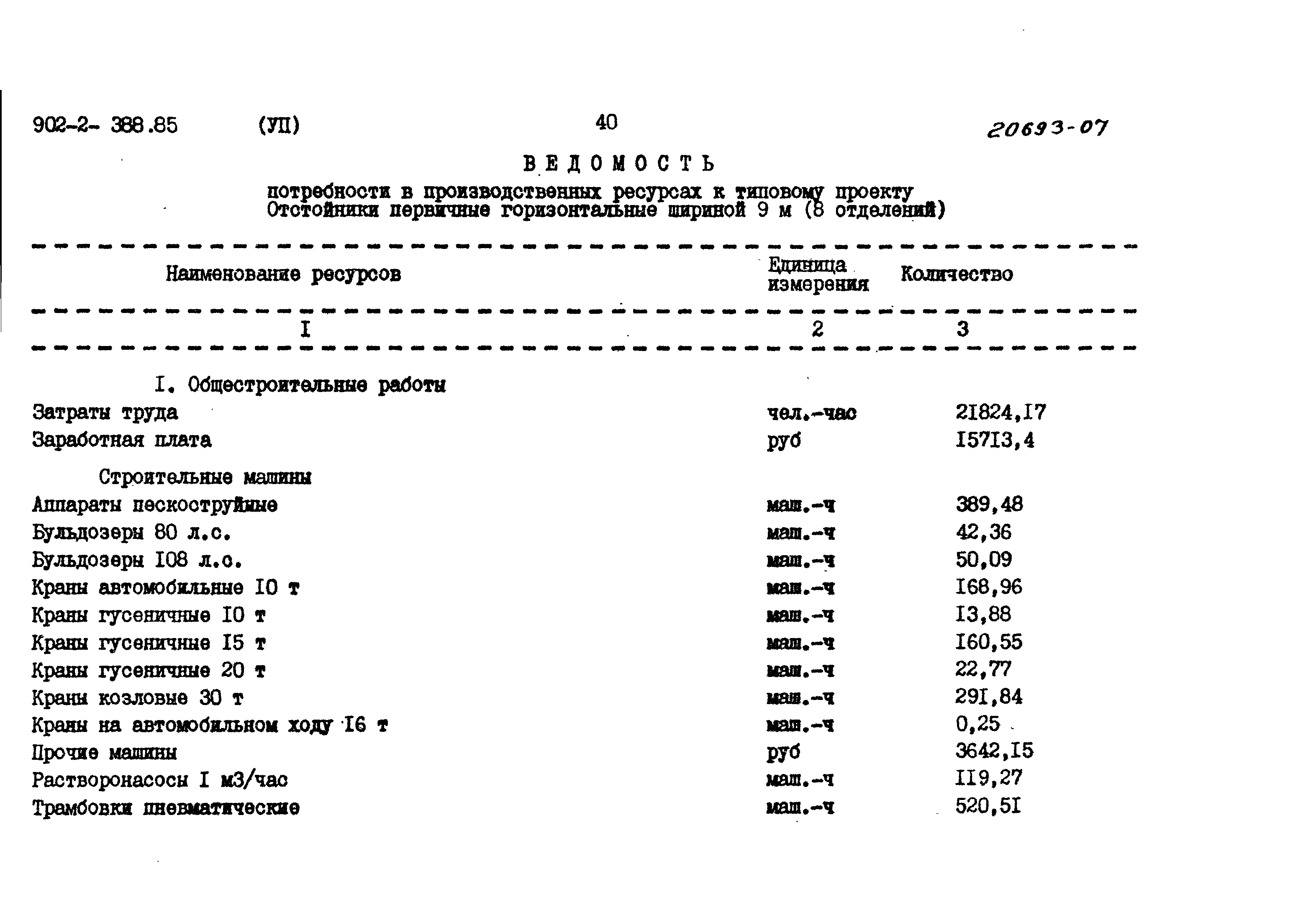 Типовой проект 902-2-388.85