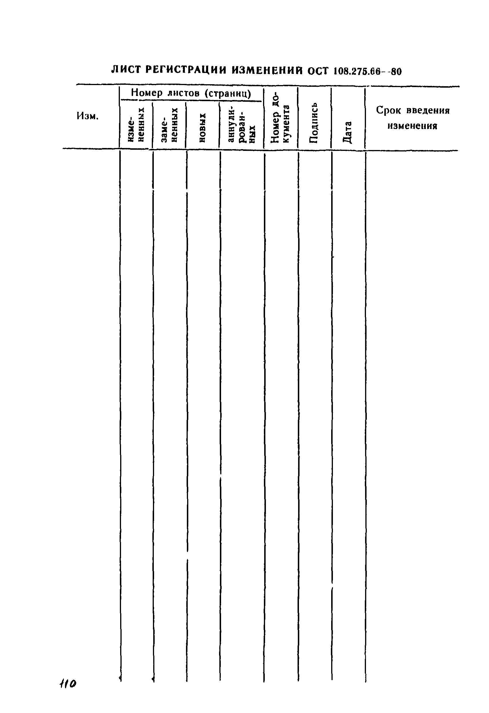 ОСТ 108.275.66-80