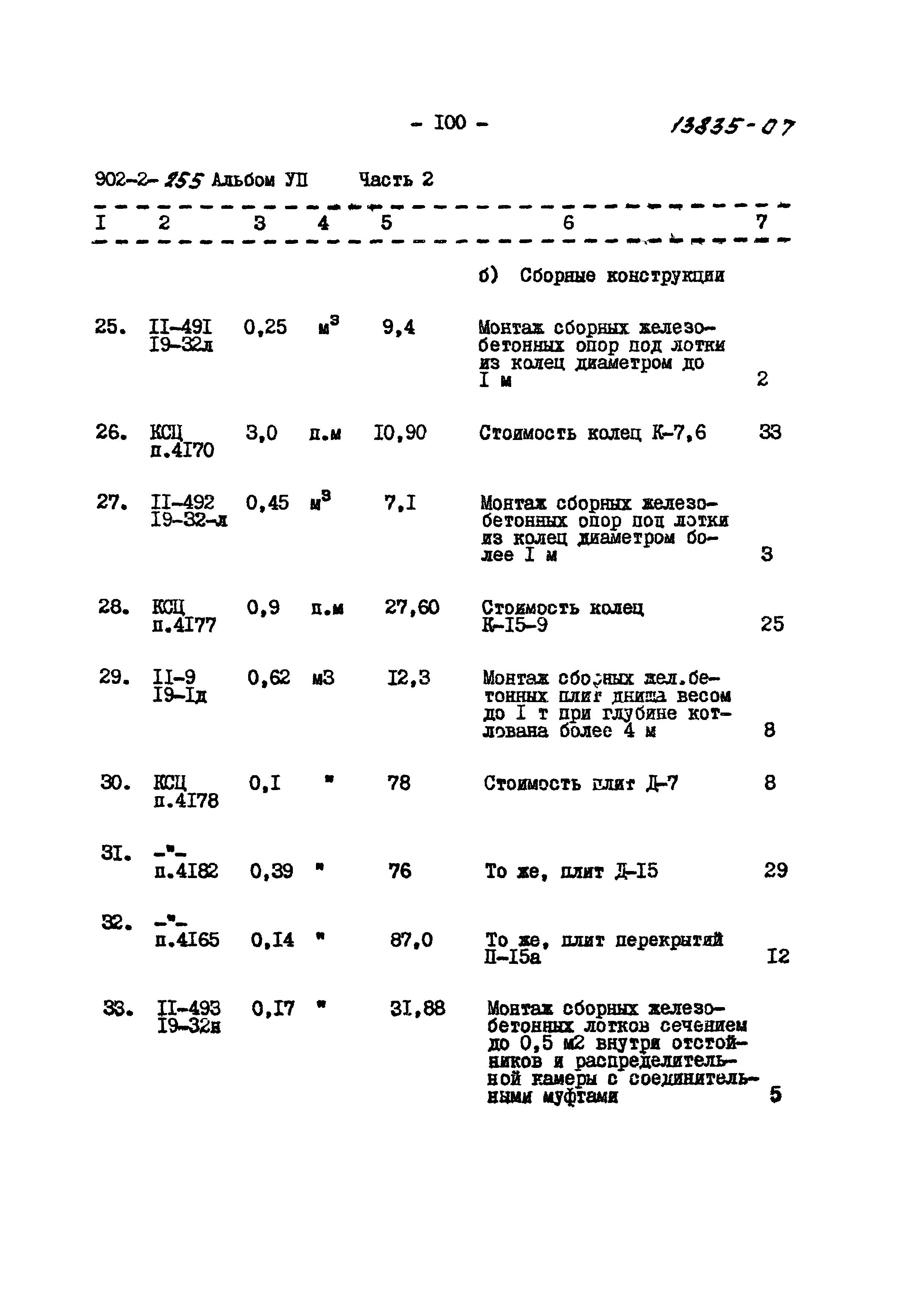 Типовой проект 902-2-255