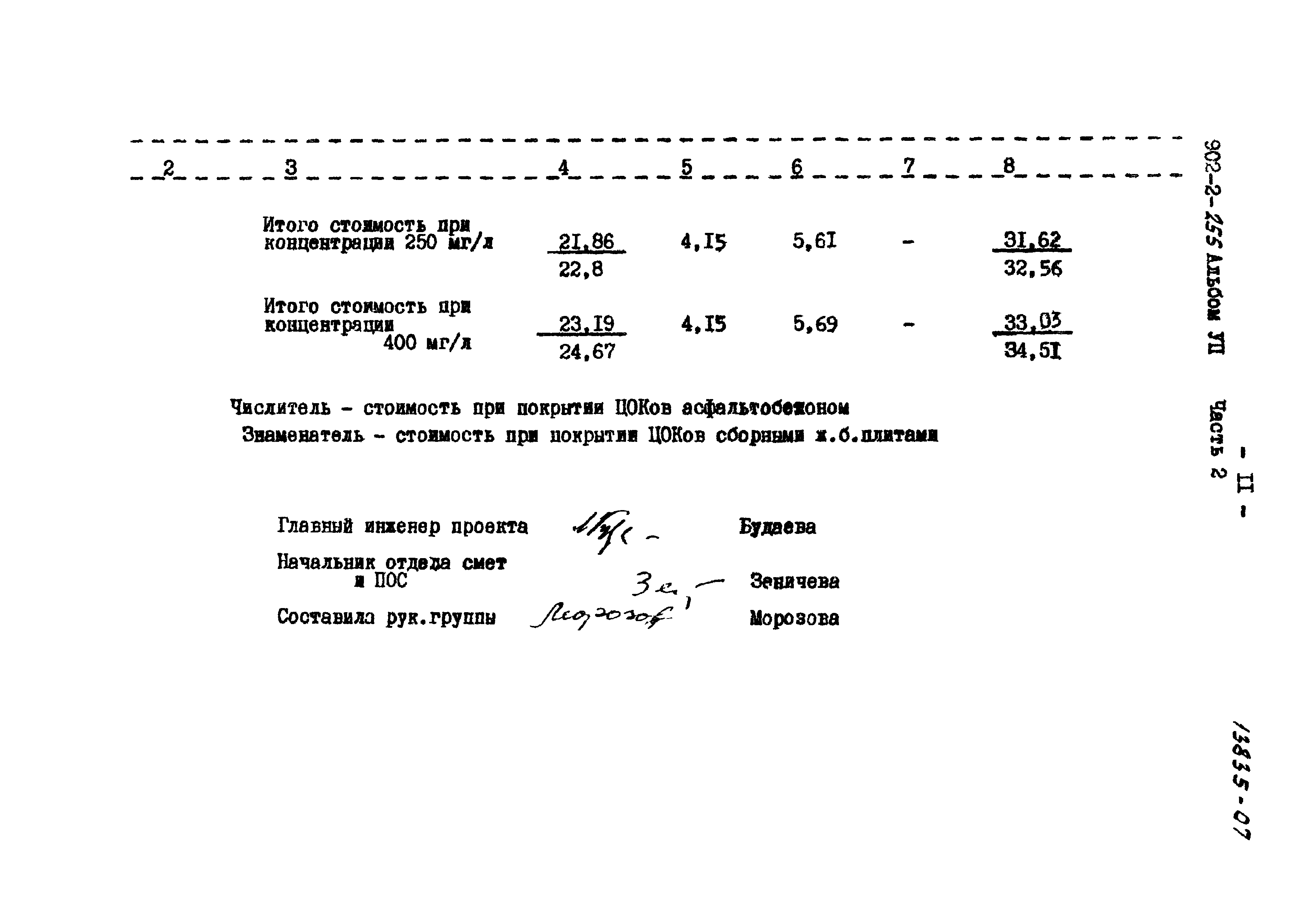 Типовой проект 902-2-255