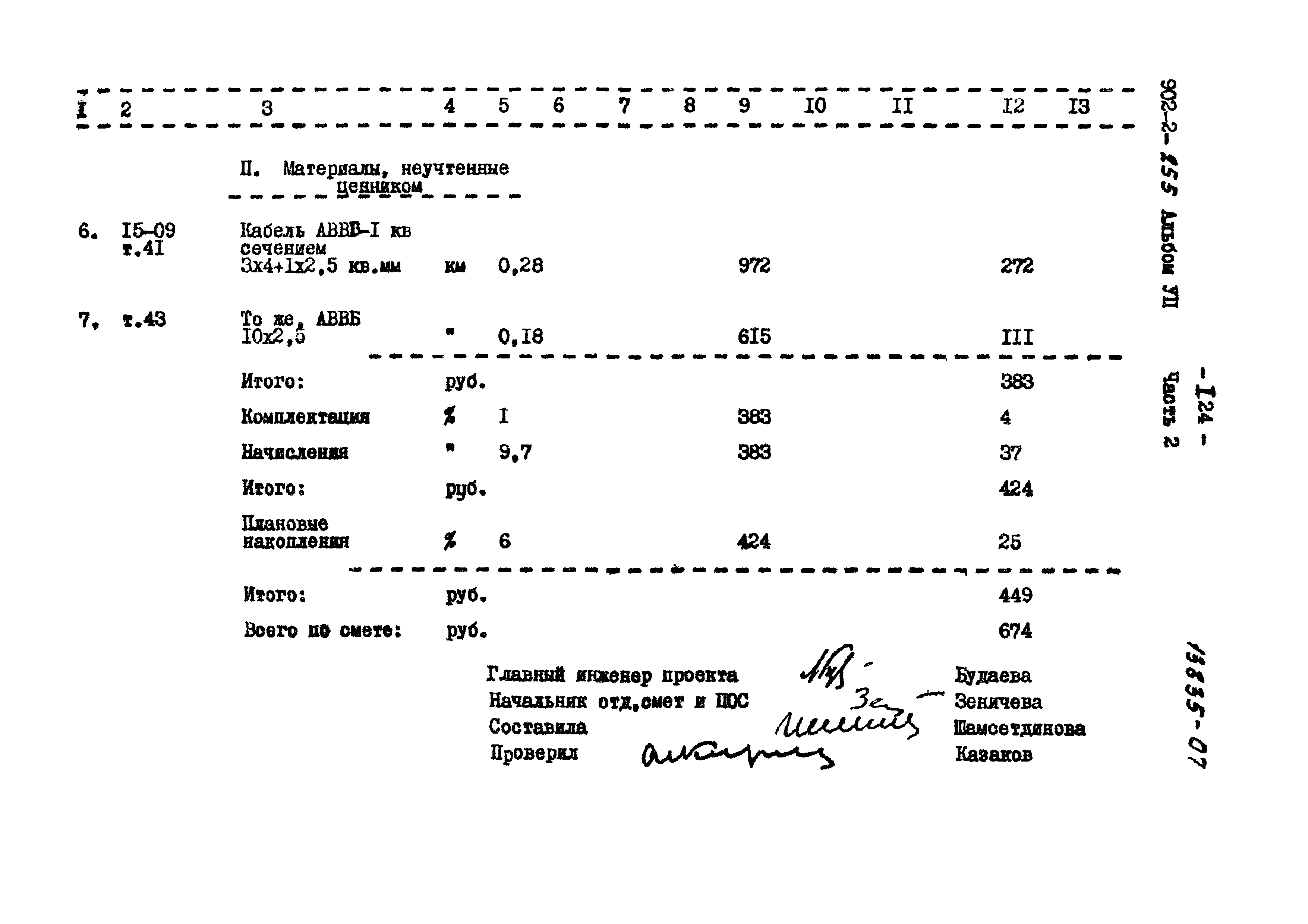 Типовой проект 902-2-255
