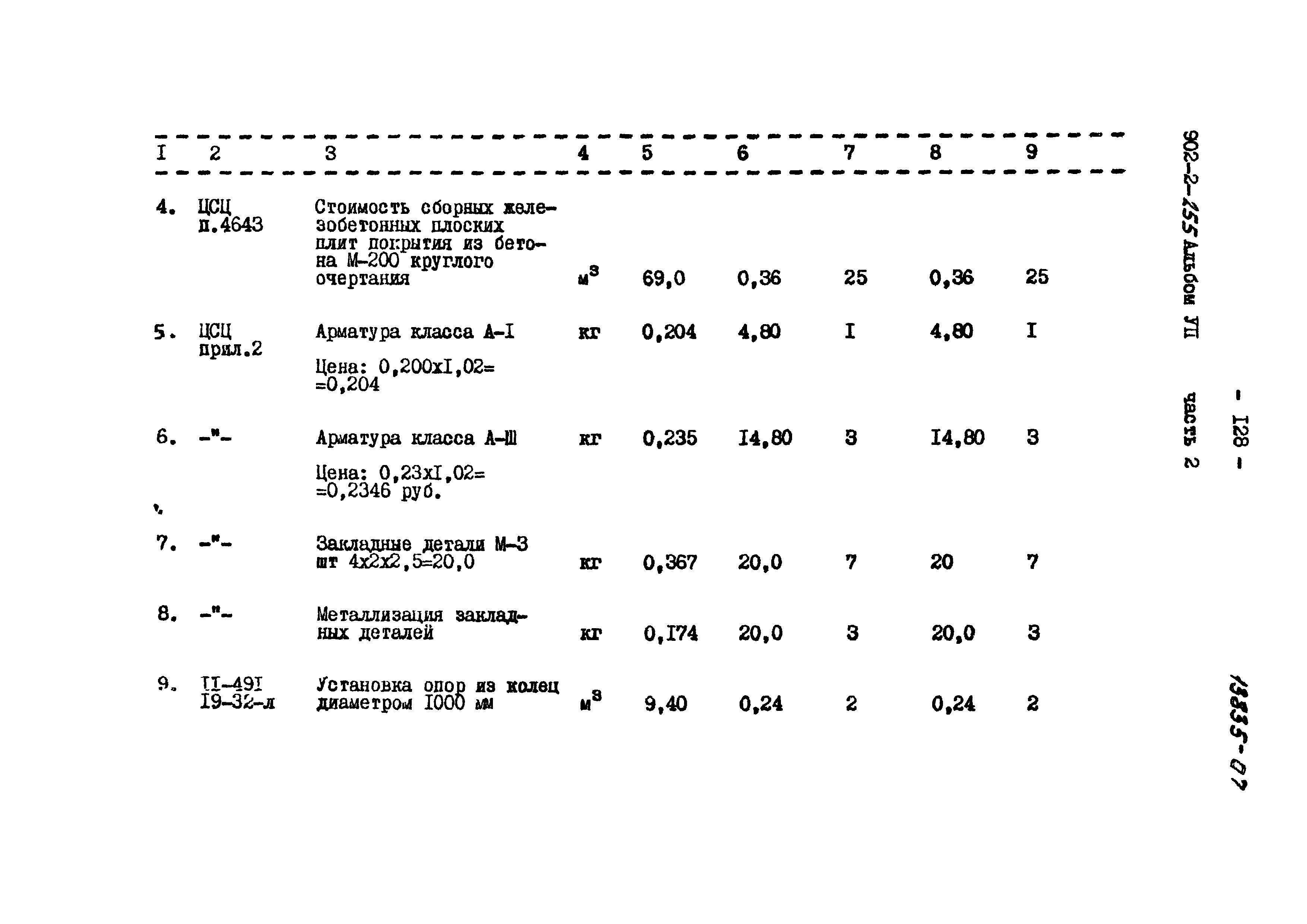 Типовой проект 902-2-255