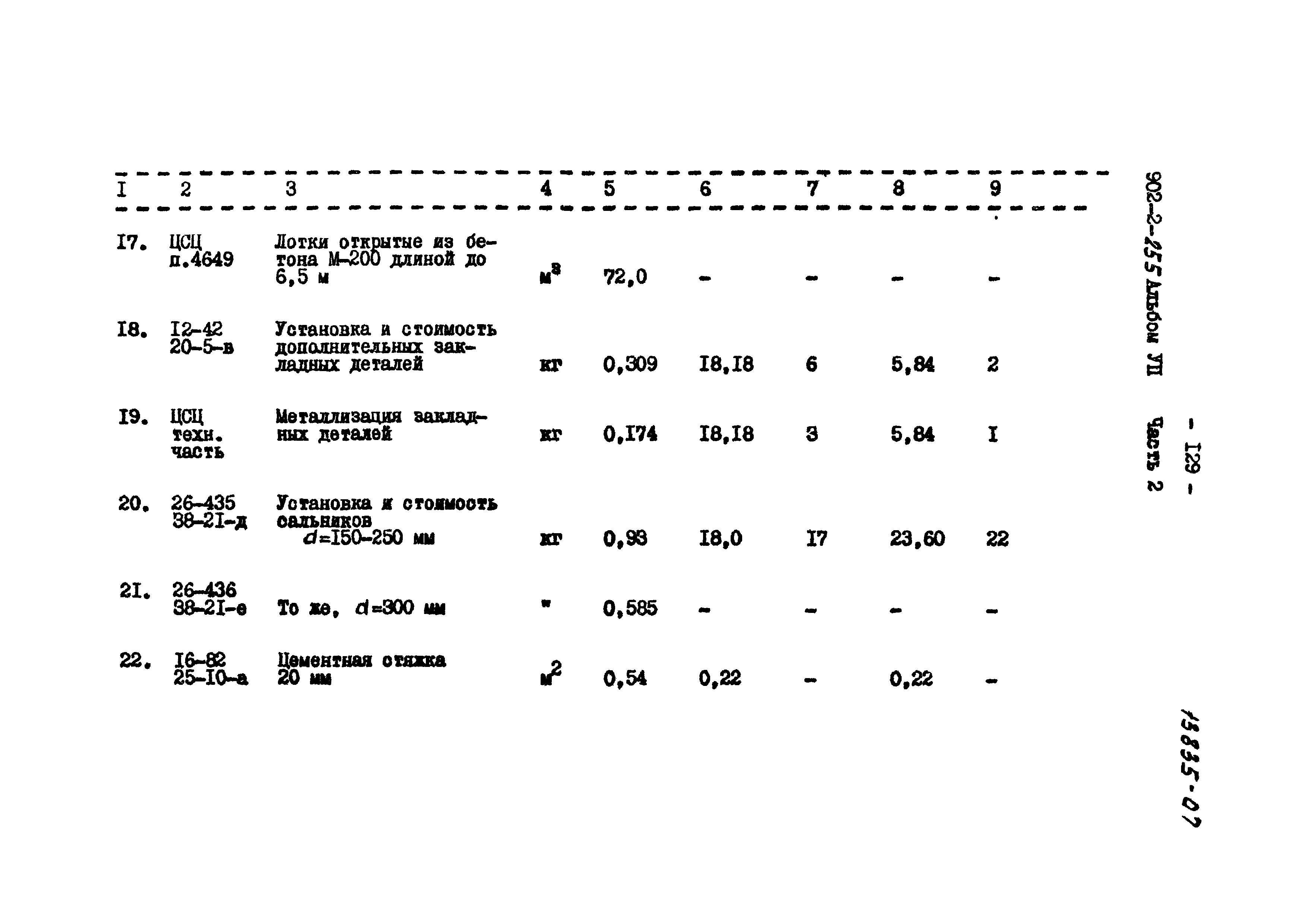 Типовой проект 902-2-255