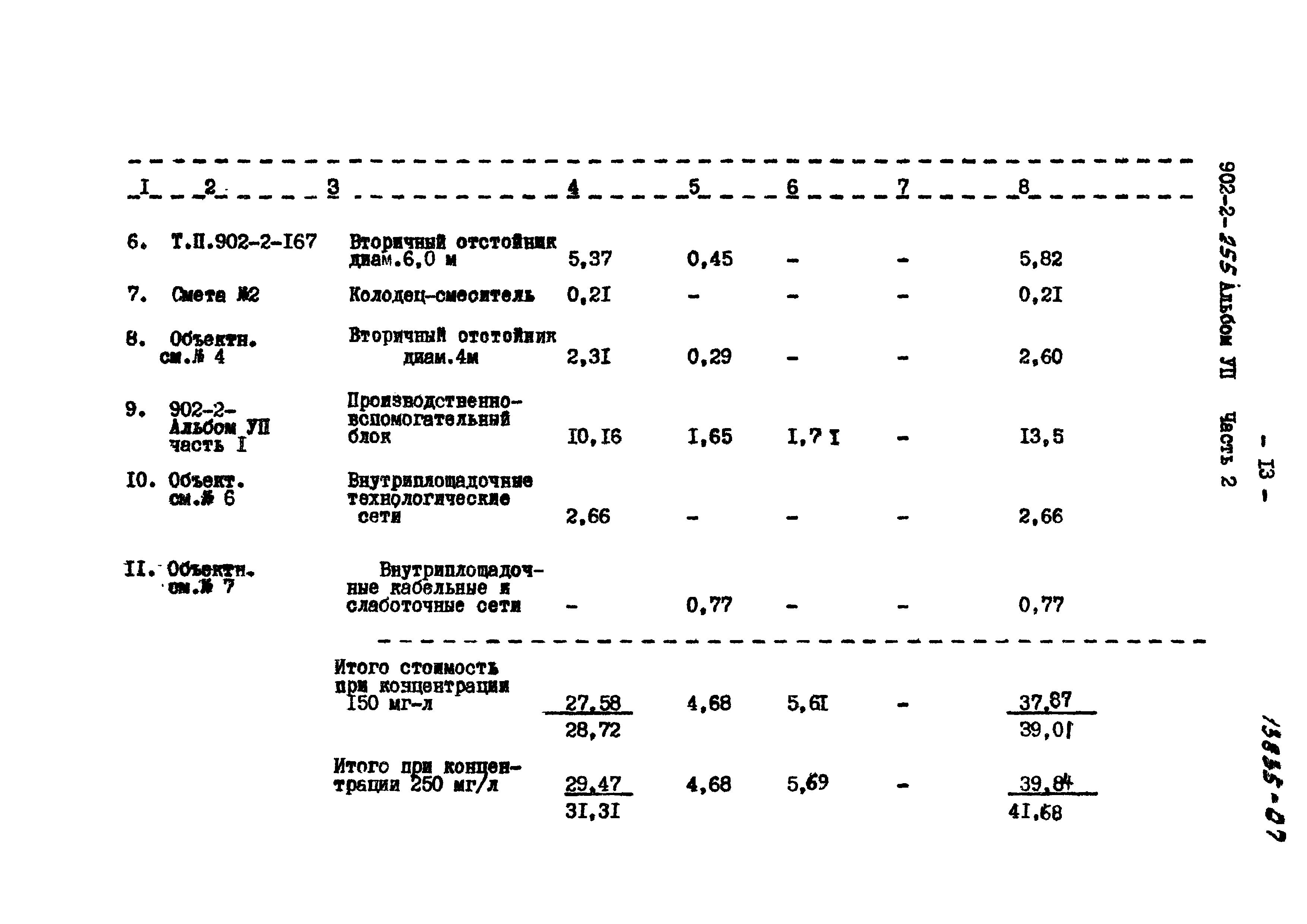 Типовой проект 902-2-255