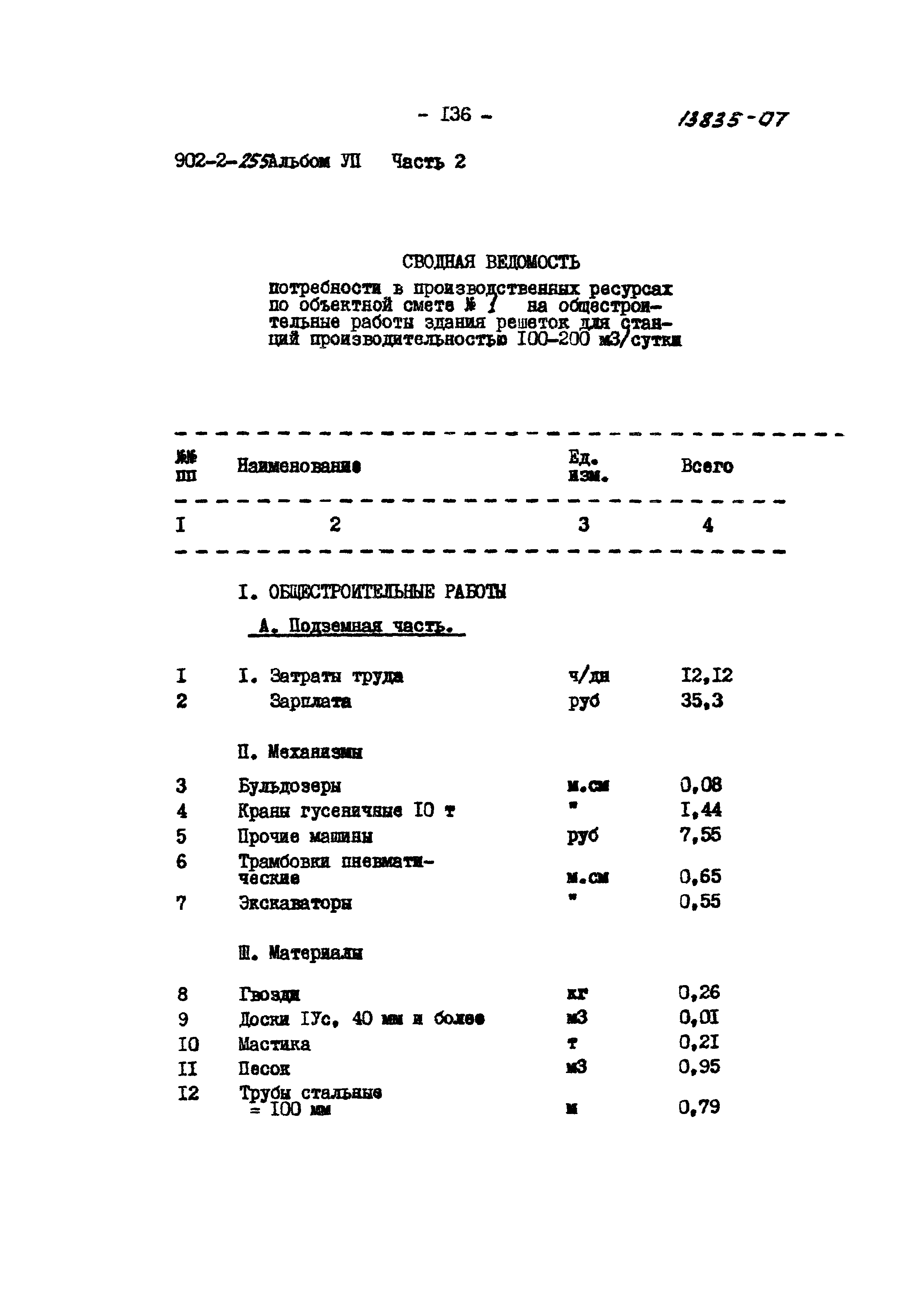 Типовой проект 902-2-255