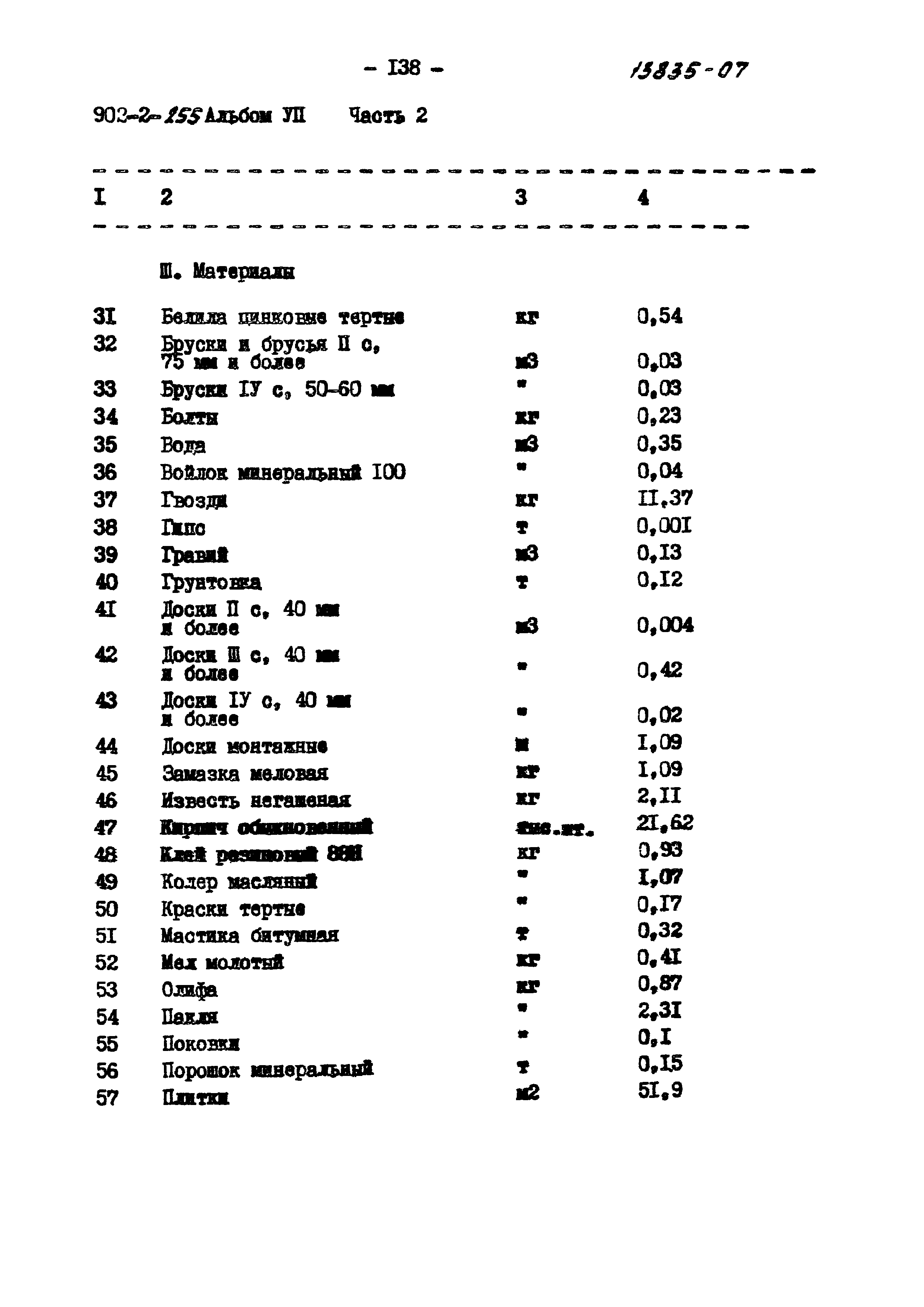 Типовой проект 902-2-255