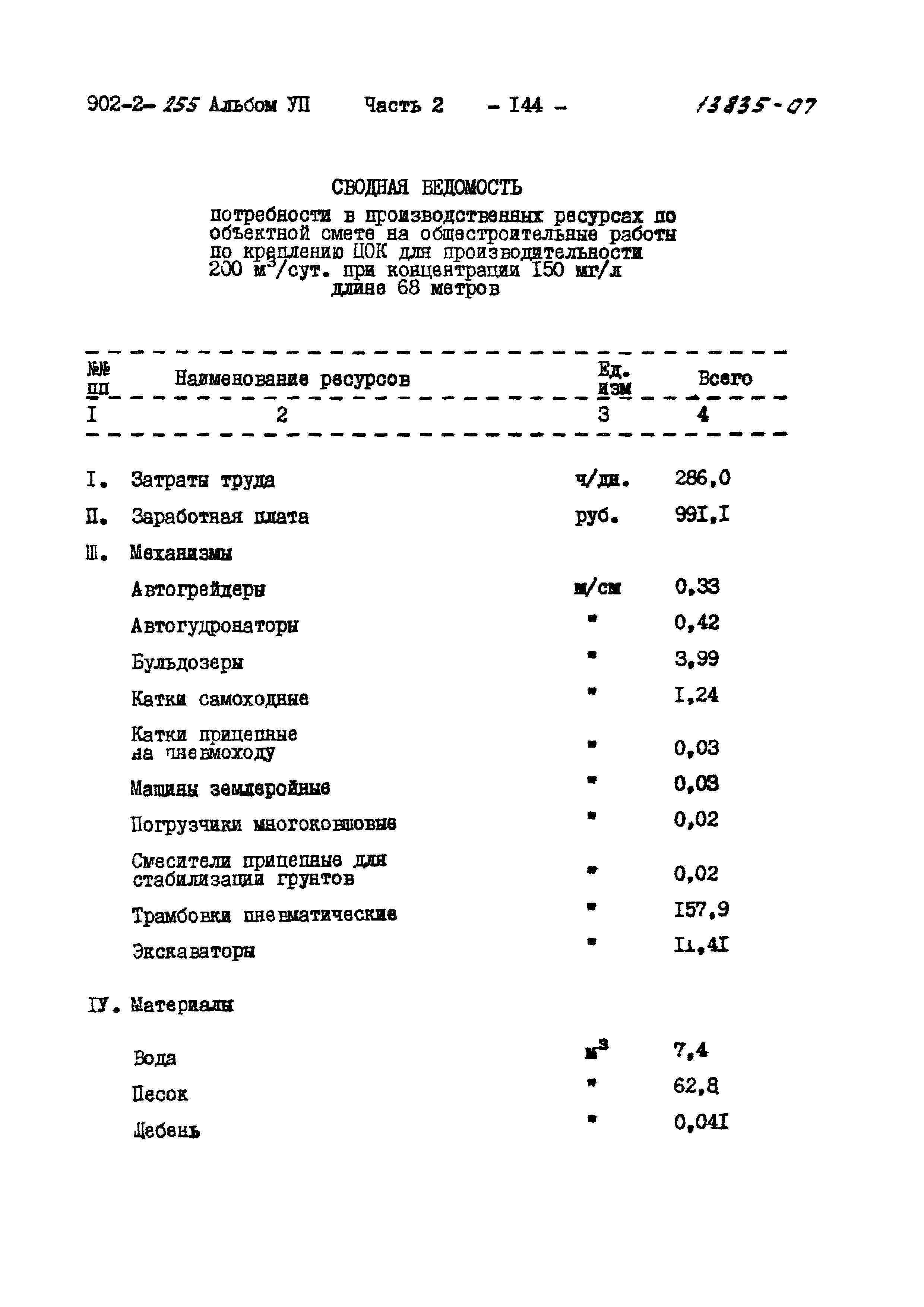 Типовой проект 902-2-255