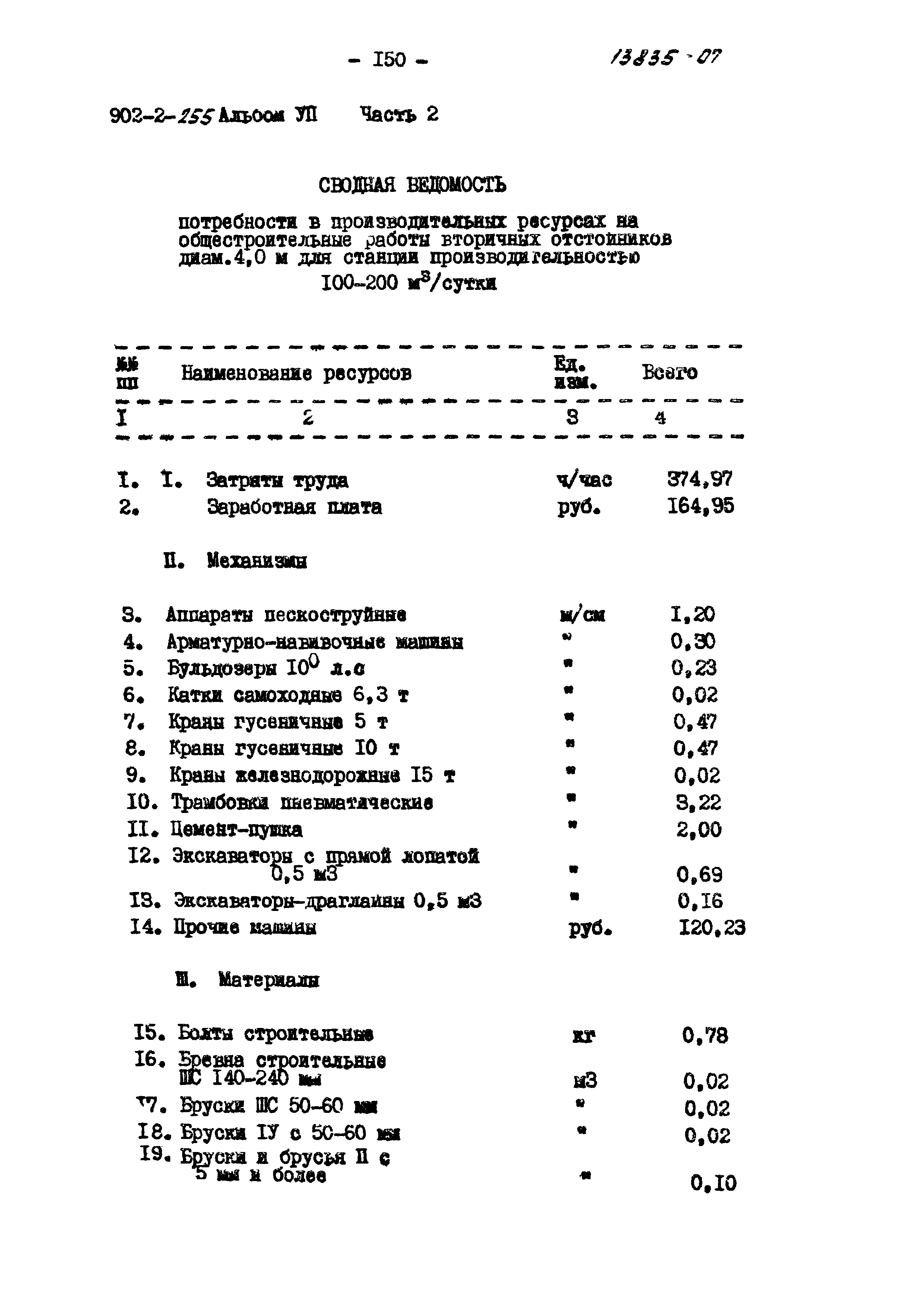 Типовой проект 902-2-255