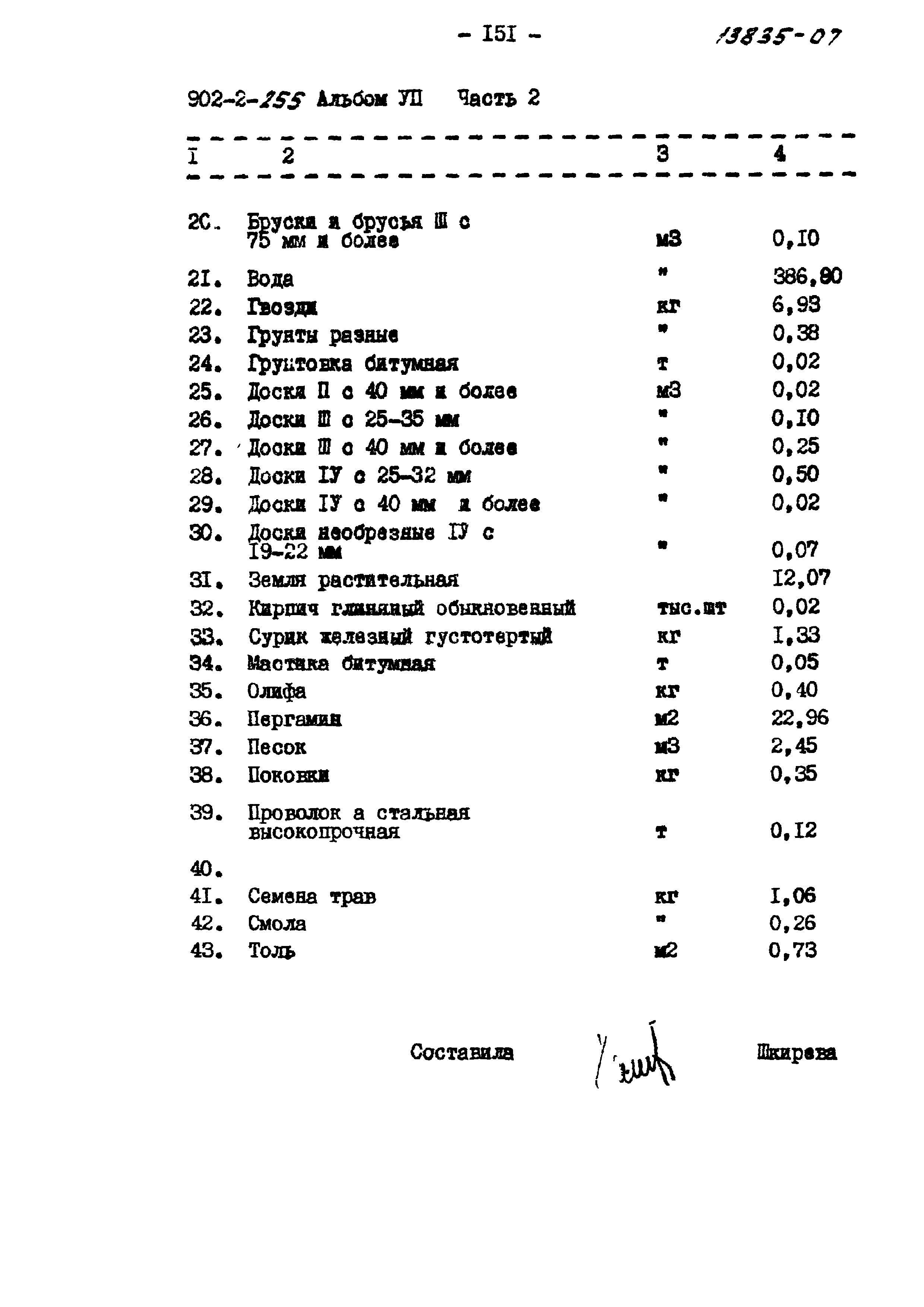 Типовой проект 902-2-255