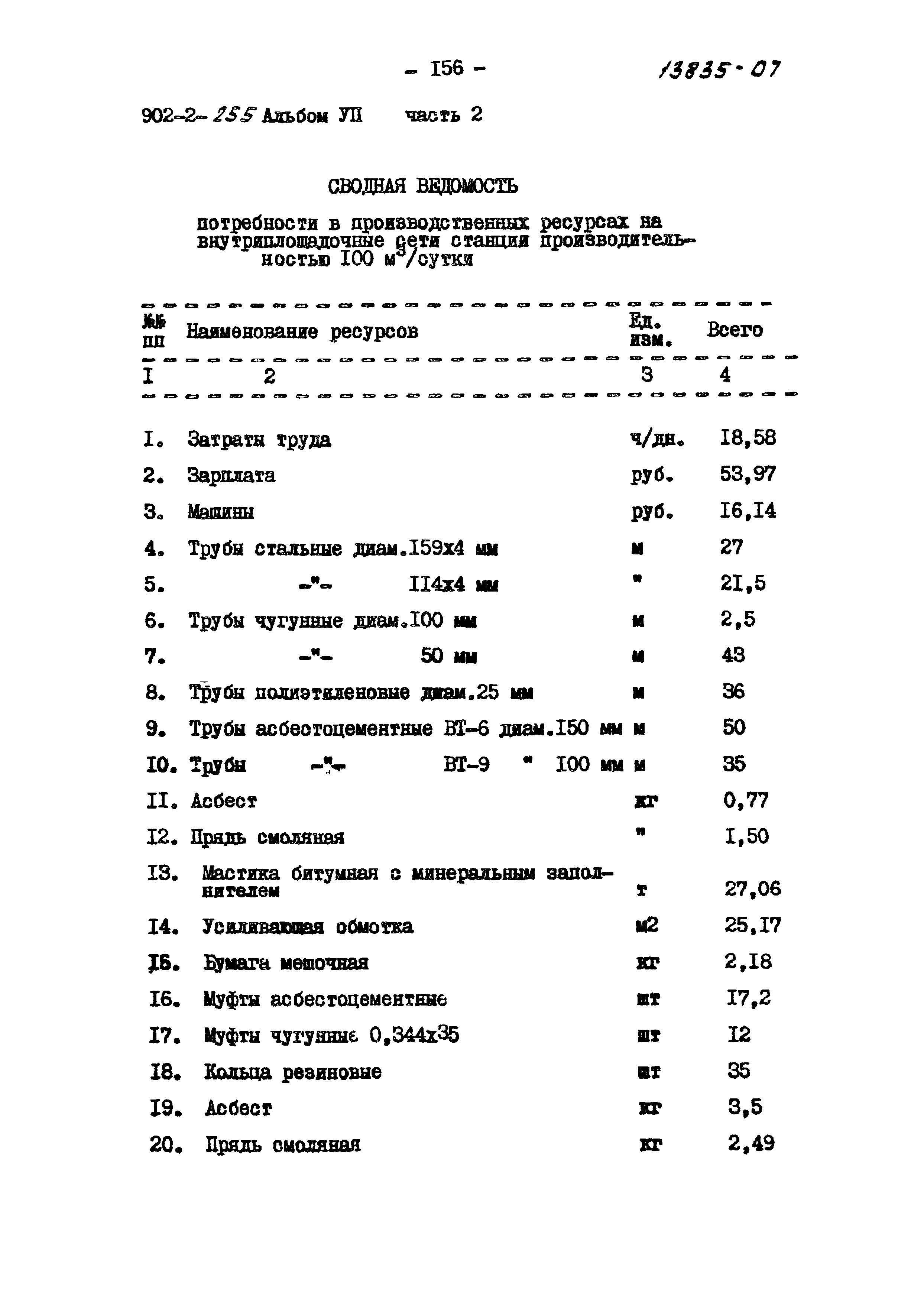 Типовой проект 902-2-255