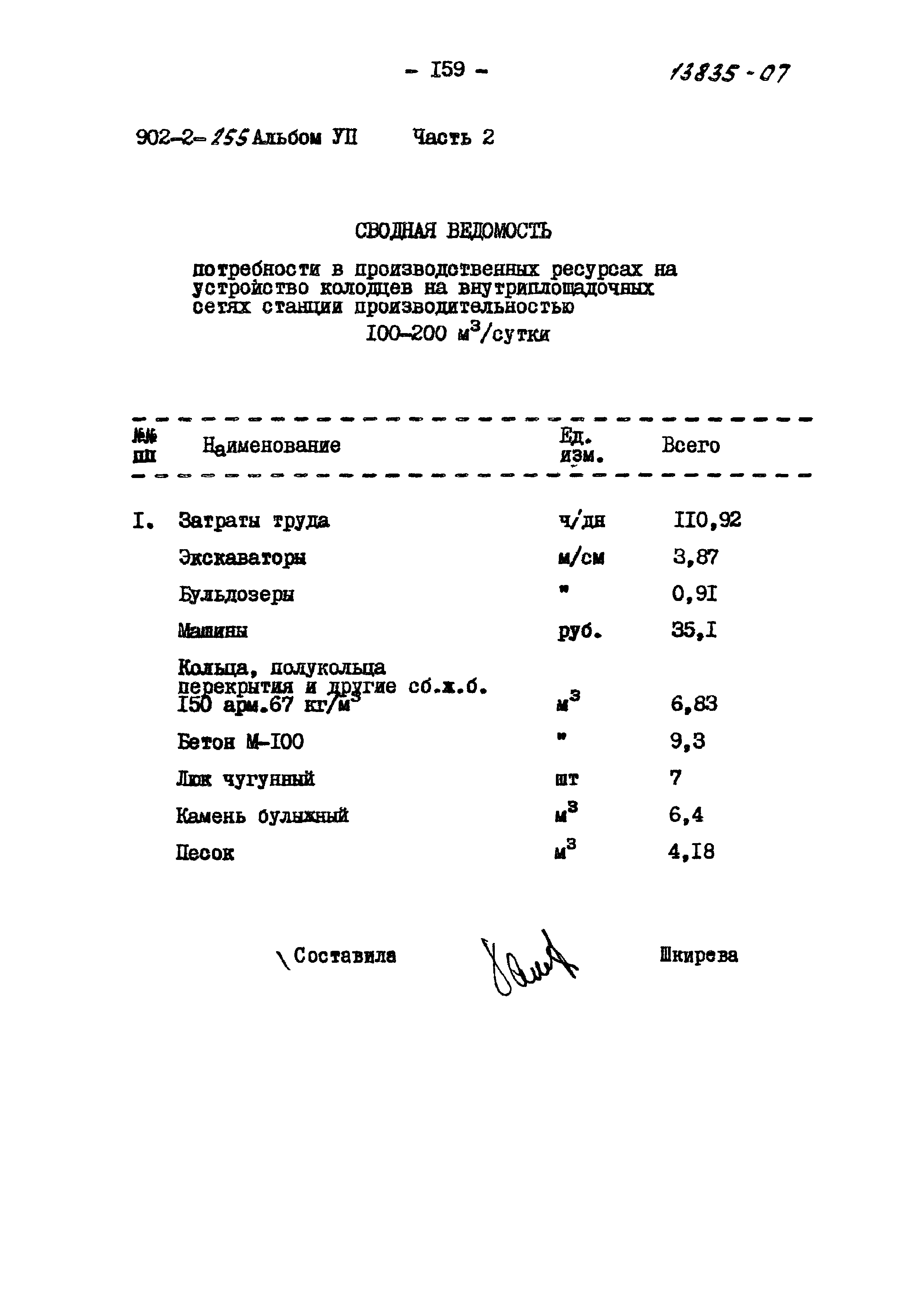 Типовой проект 902-2-255