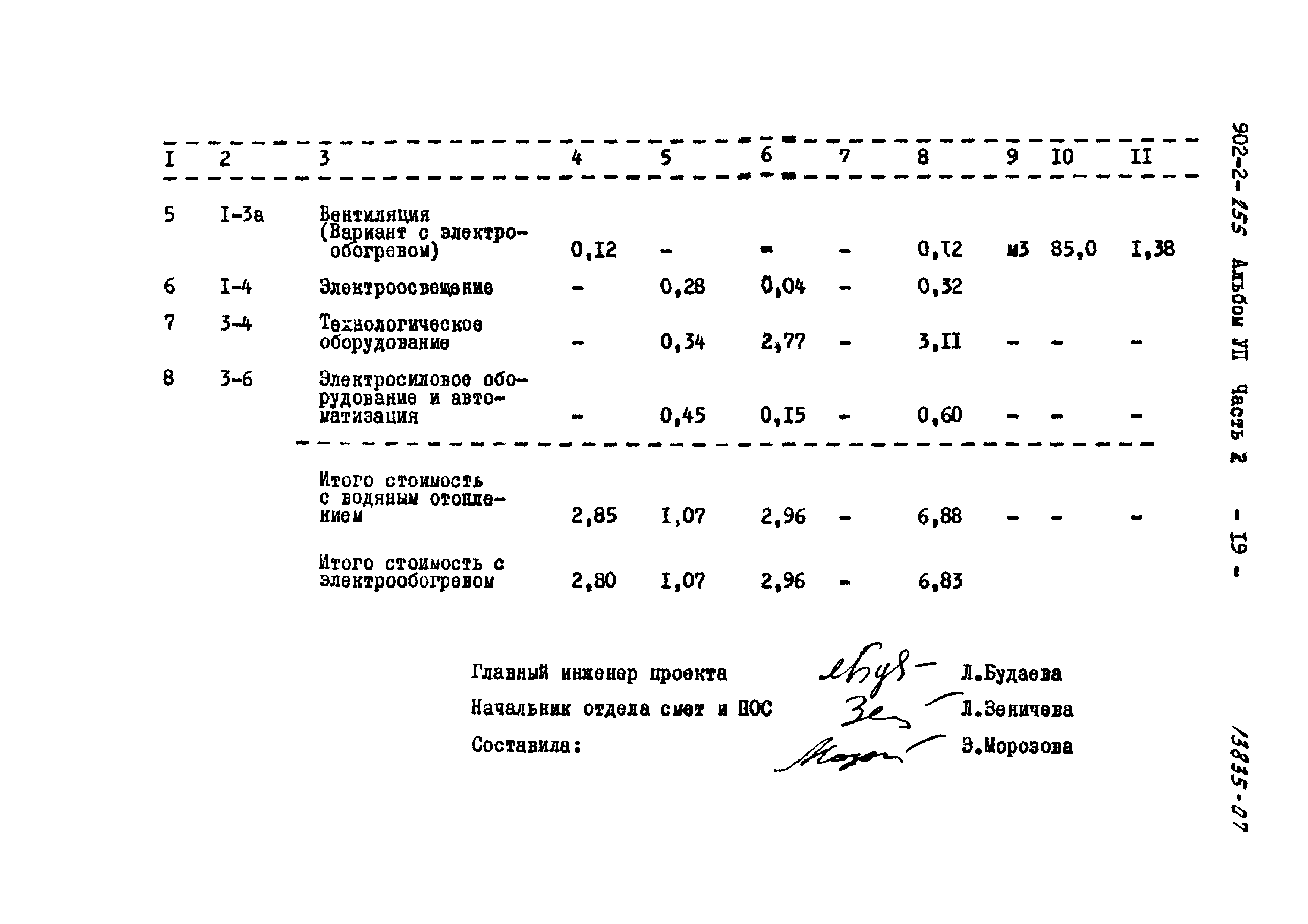 Типовой проект 902-2-255