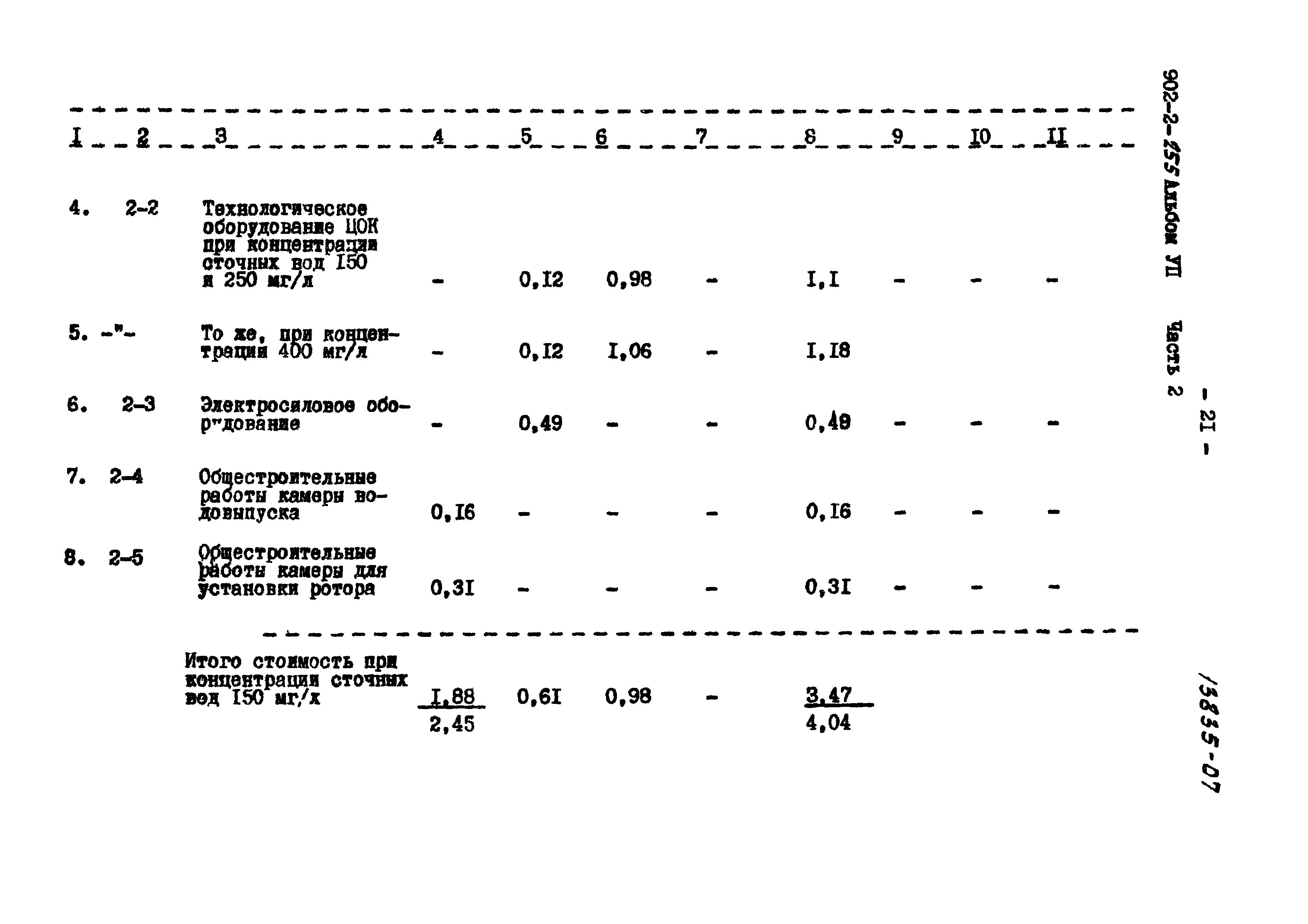 Типовой проект 902-2-255