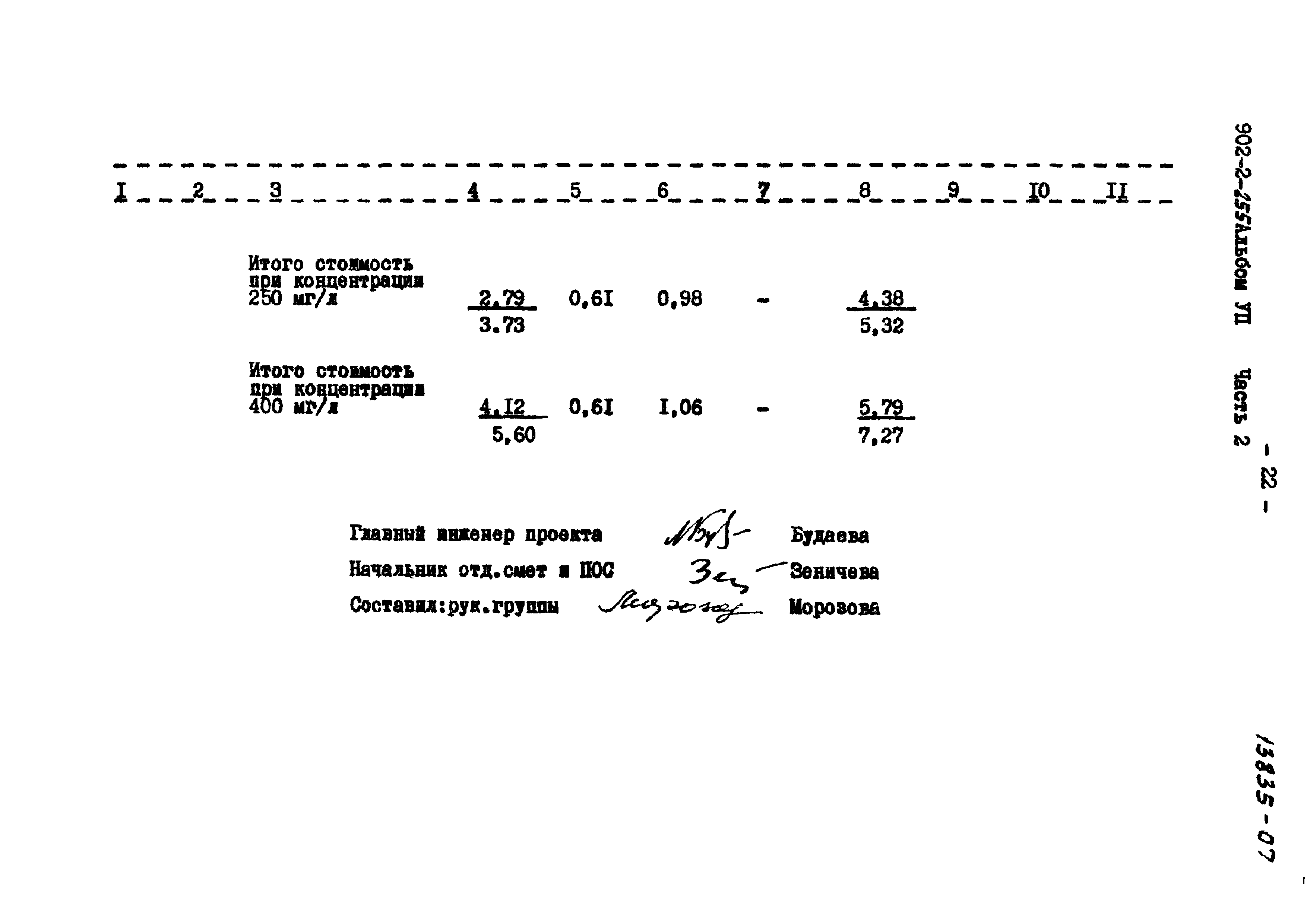 Типовой проект 902-2-255