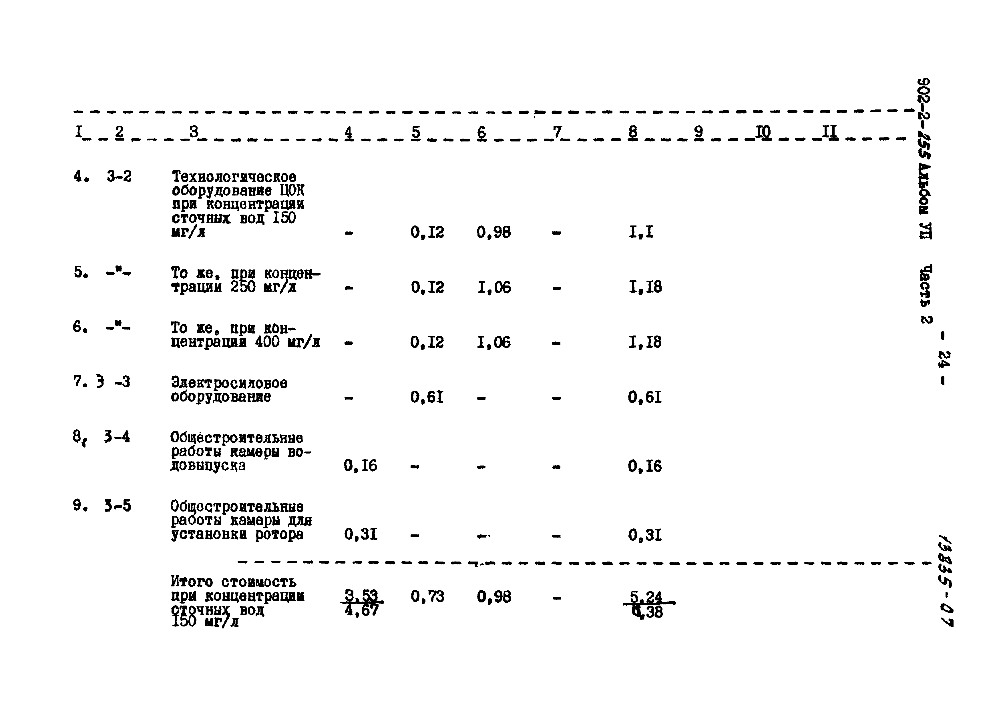 Типовой проект 902-2-255