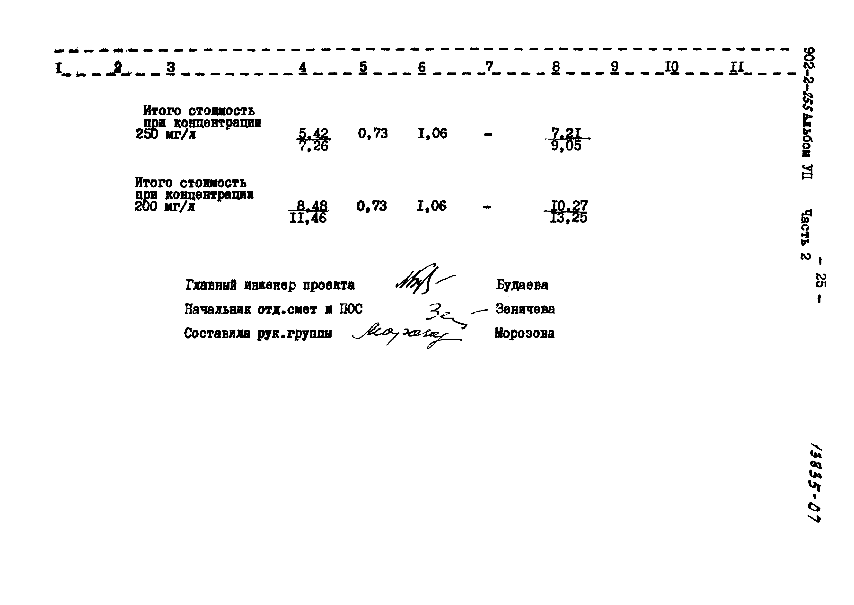 Типовой проект 902-2-255