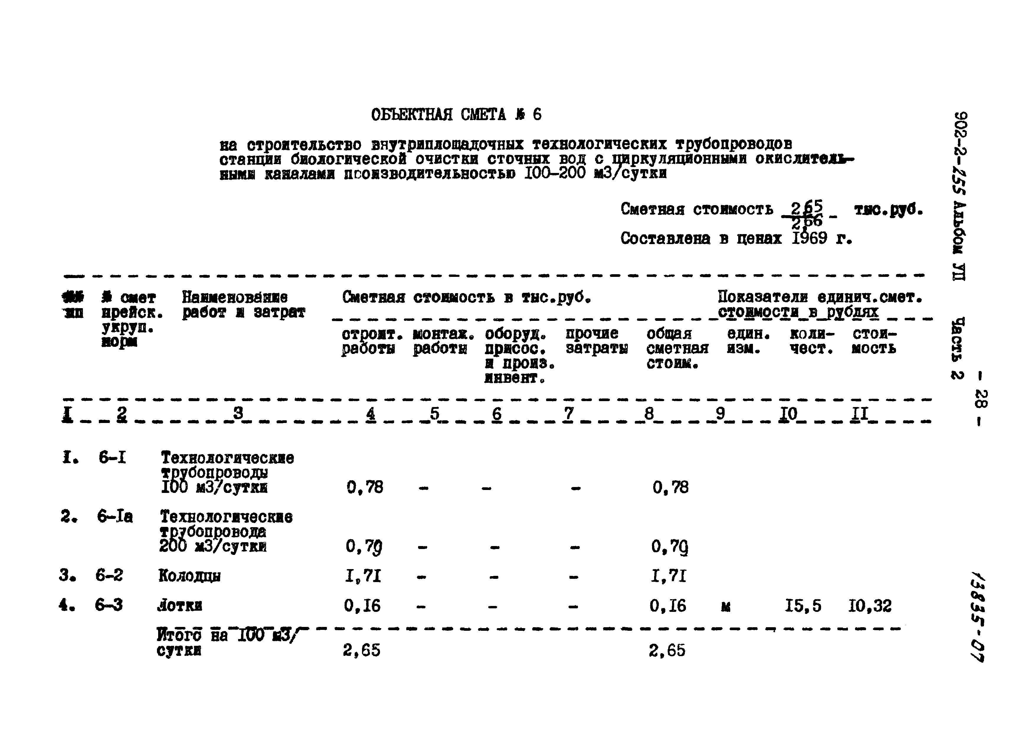 Типовой проект 902-2-255