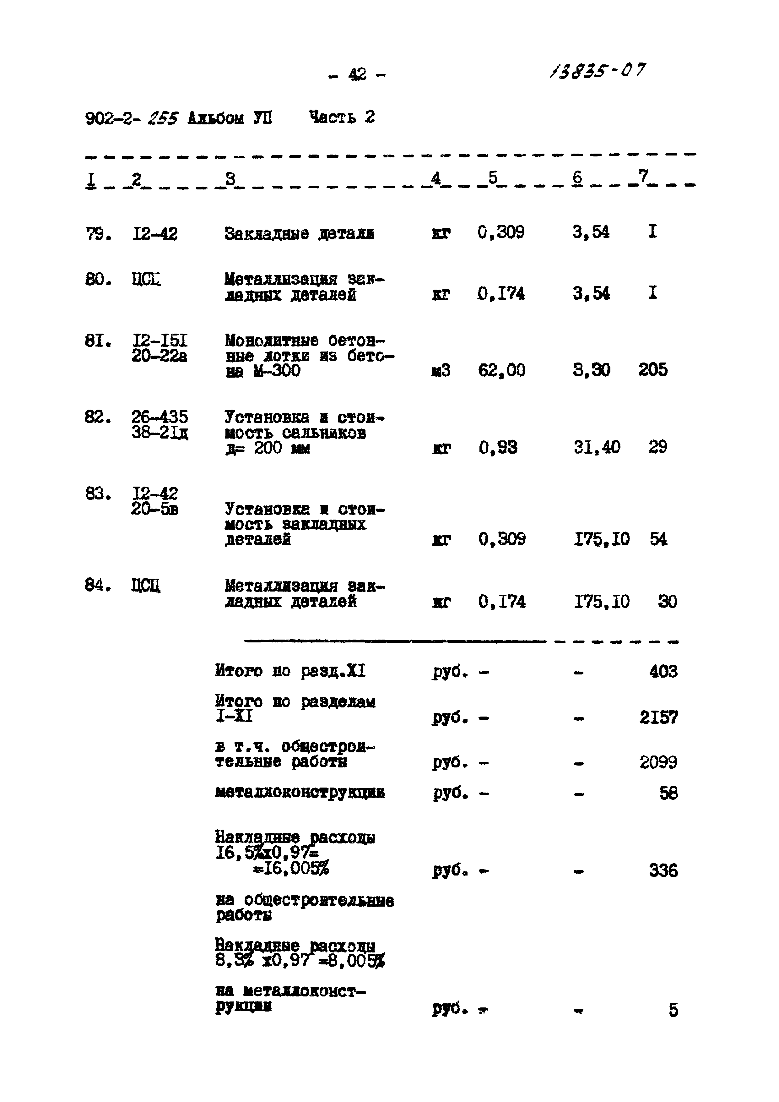 Типовой проект 902-2-255
