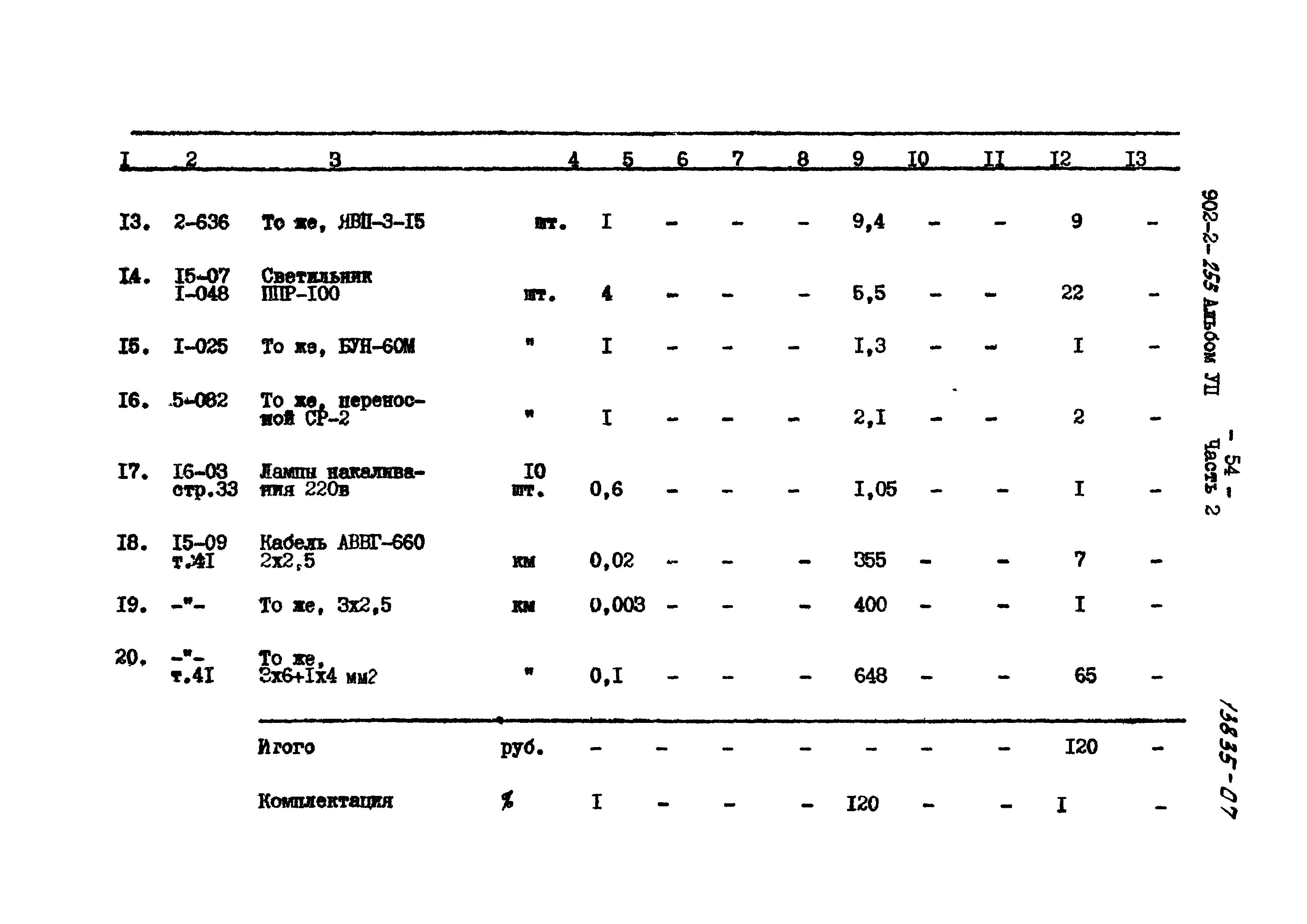 Типовой проект 902-2-255