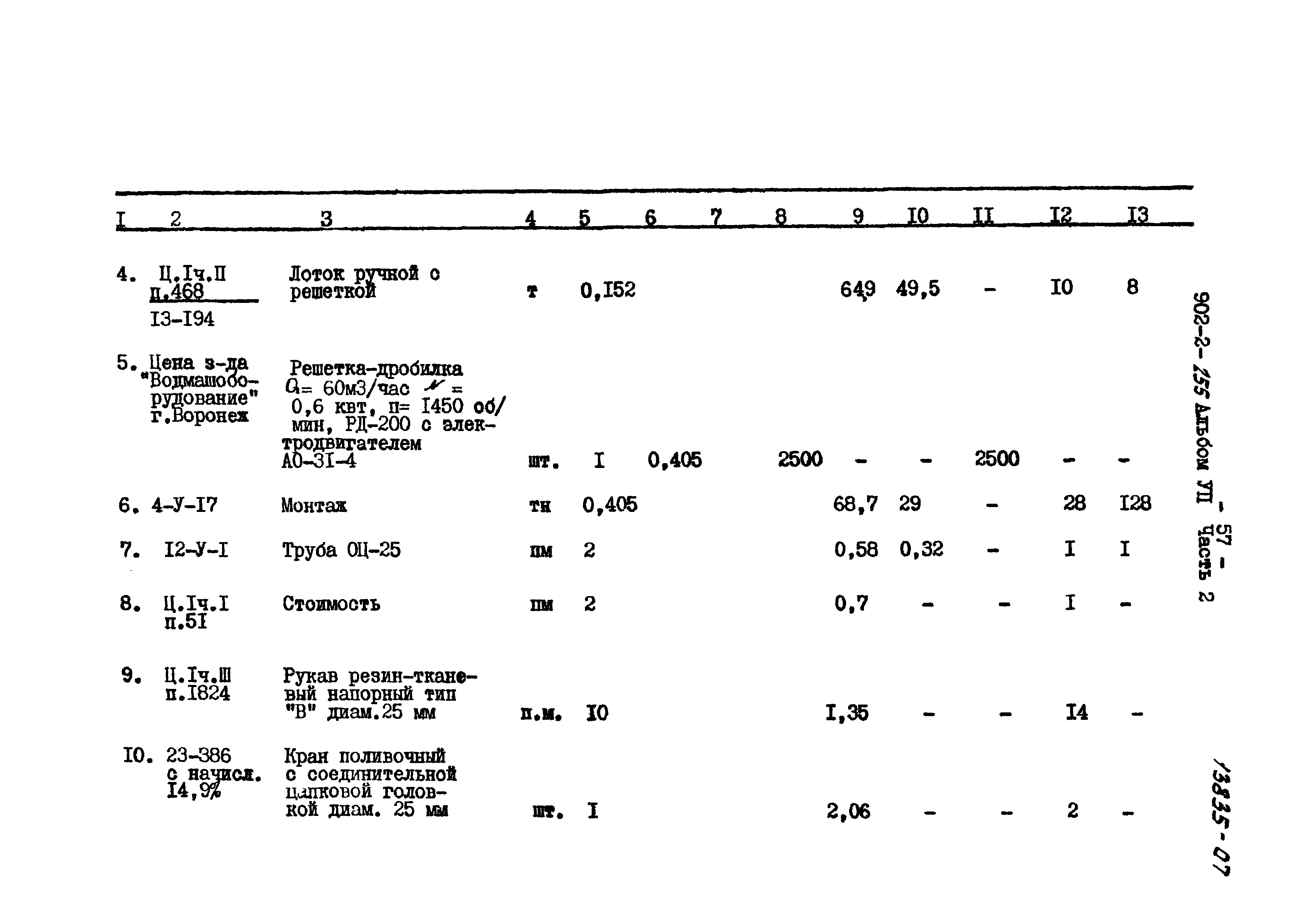 Типовой проект 902-2-255