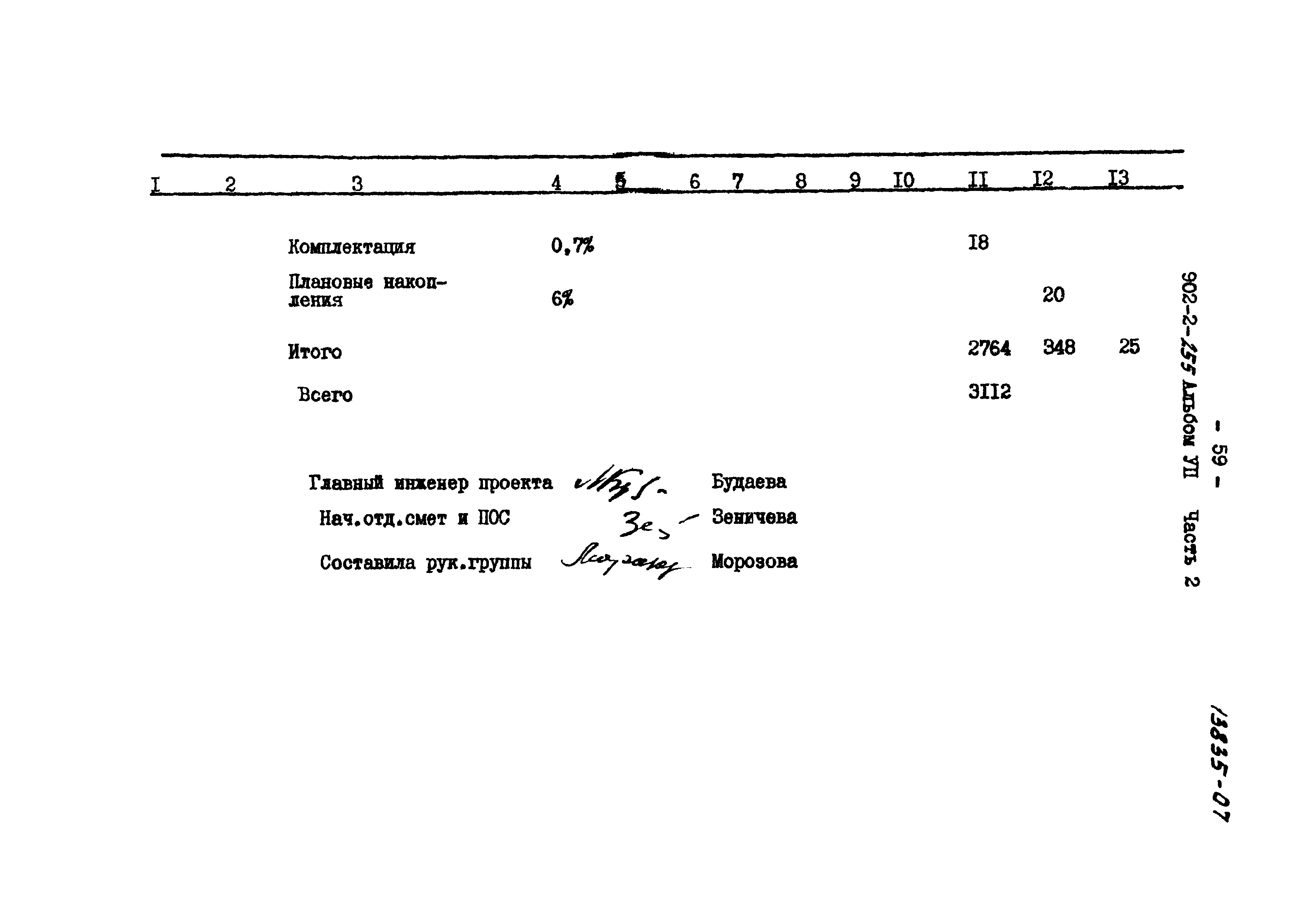 Типовой проект 902-2-255