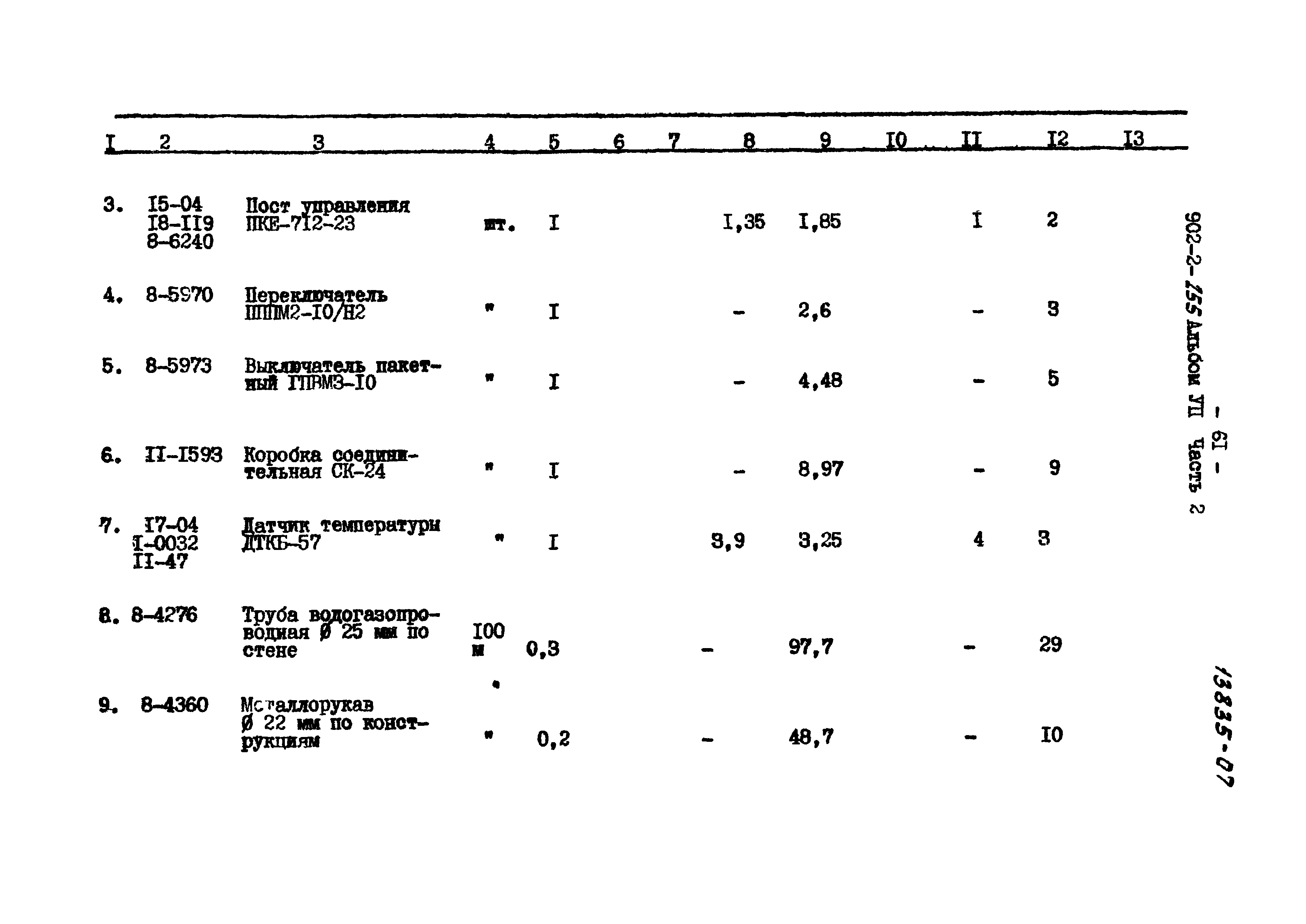 Типовой проект 902-2-255