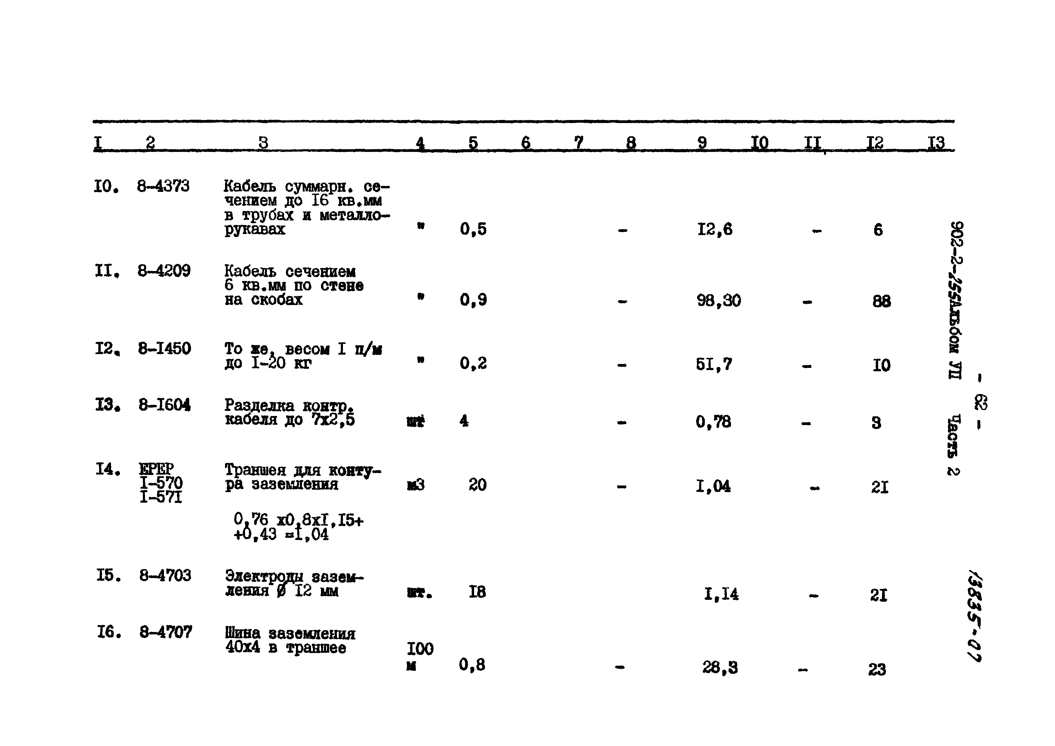 Типовой проект 902-2-255