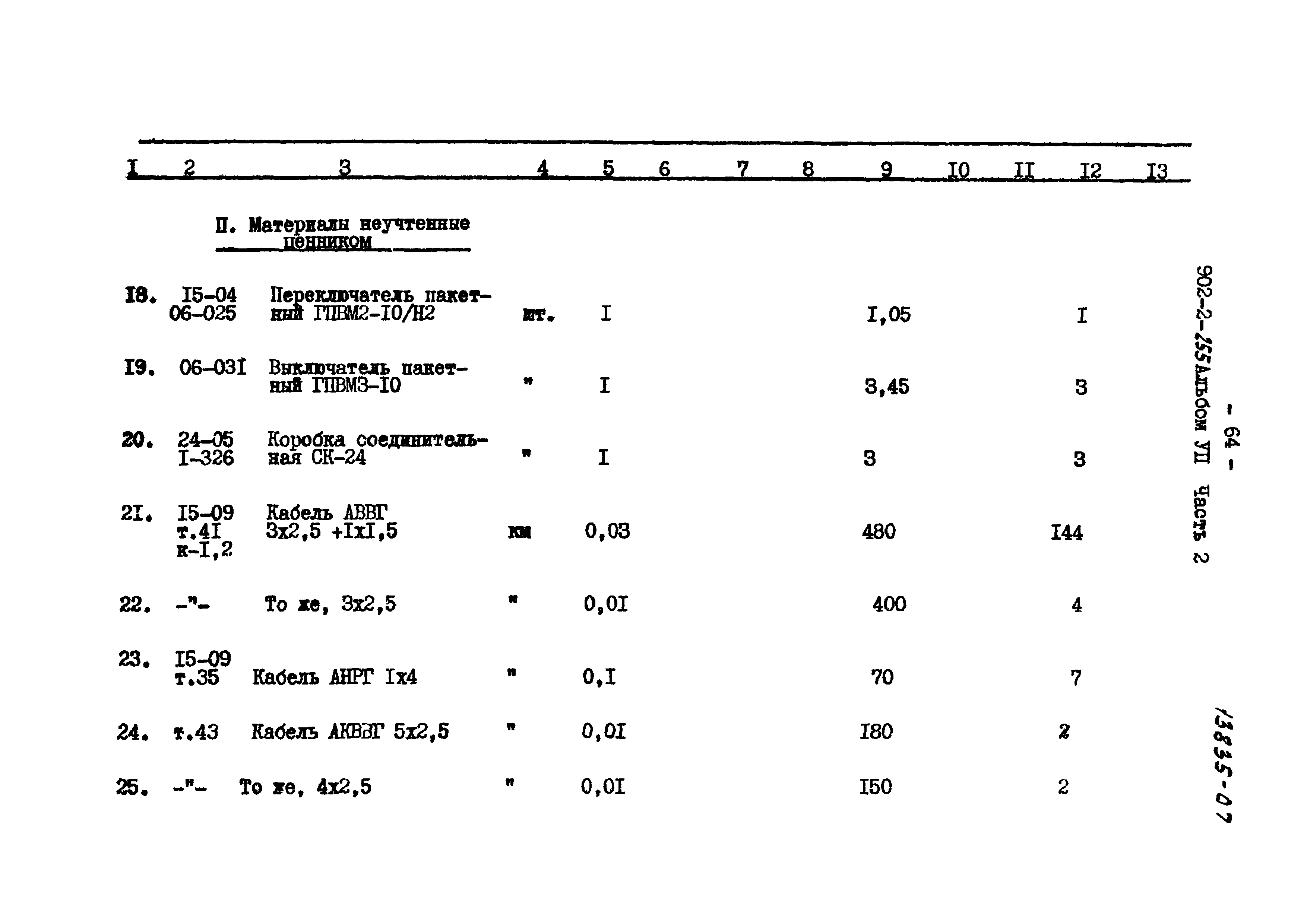 Типовой проект 902-2-255