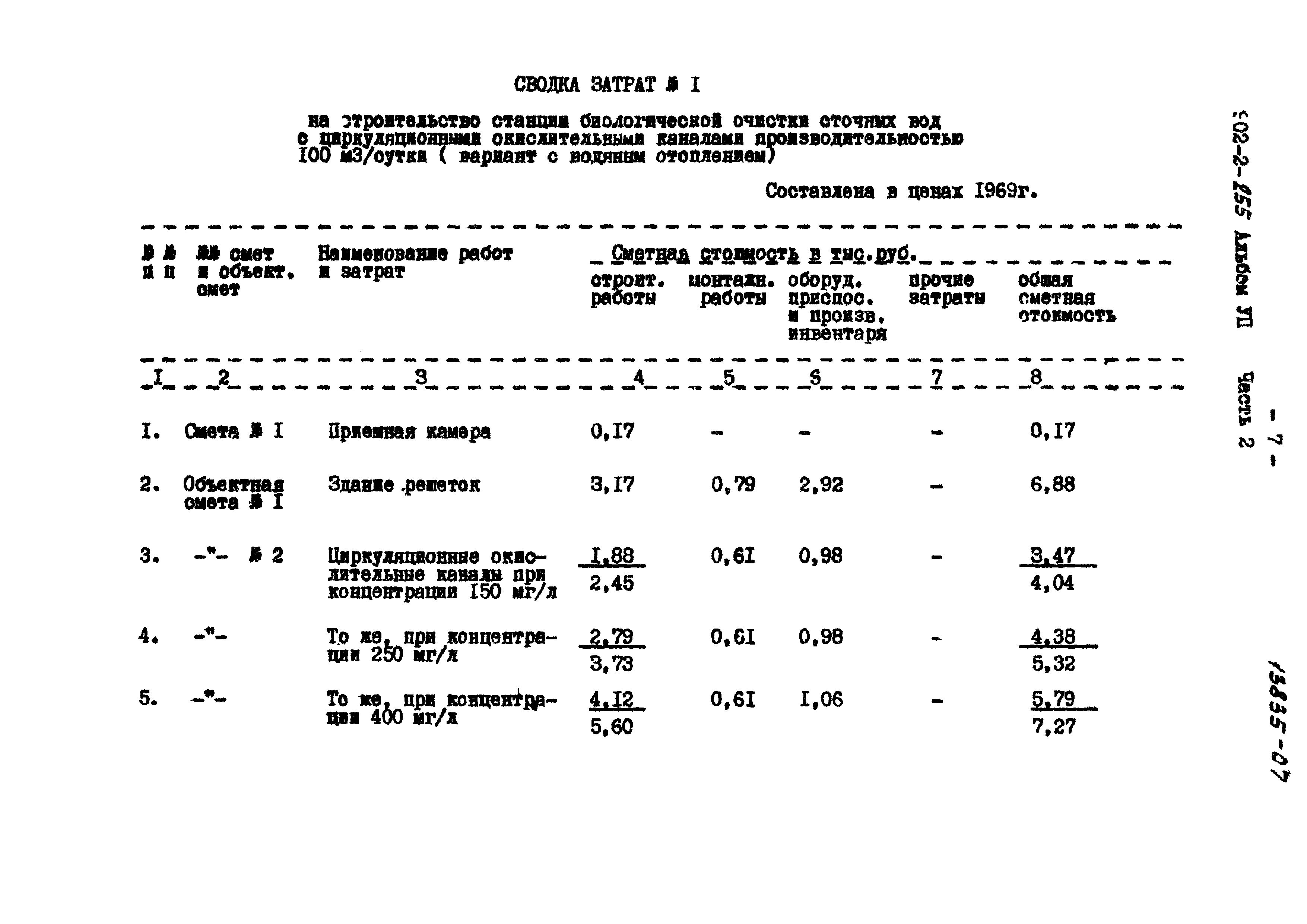 Типовой проект 902-2-255