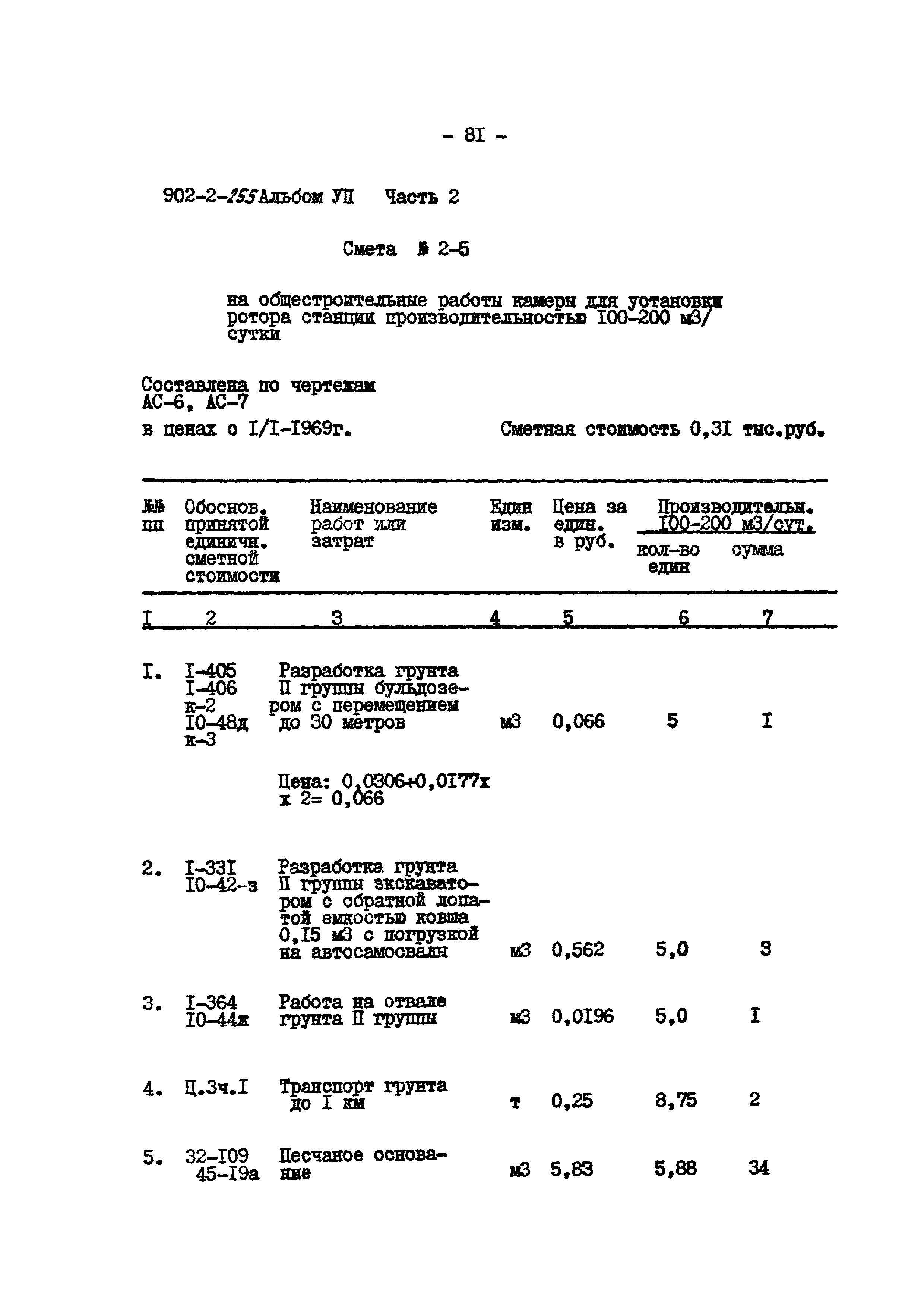 Типовой проект 902-2-255