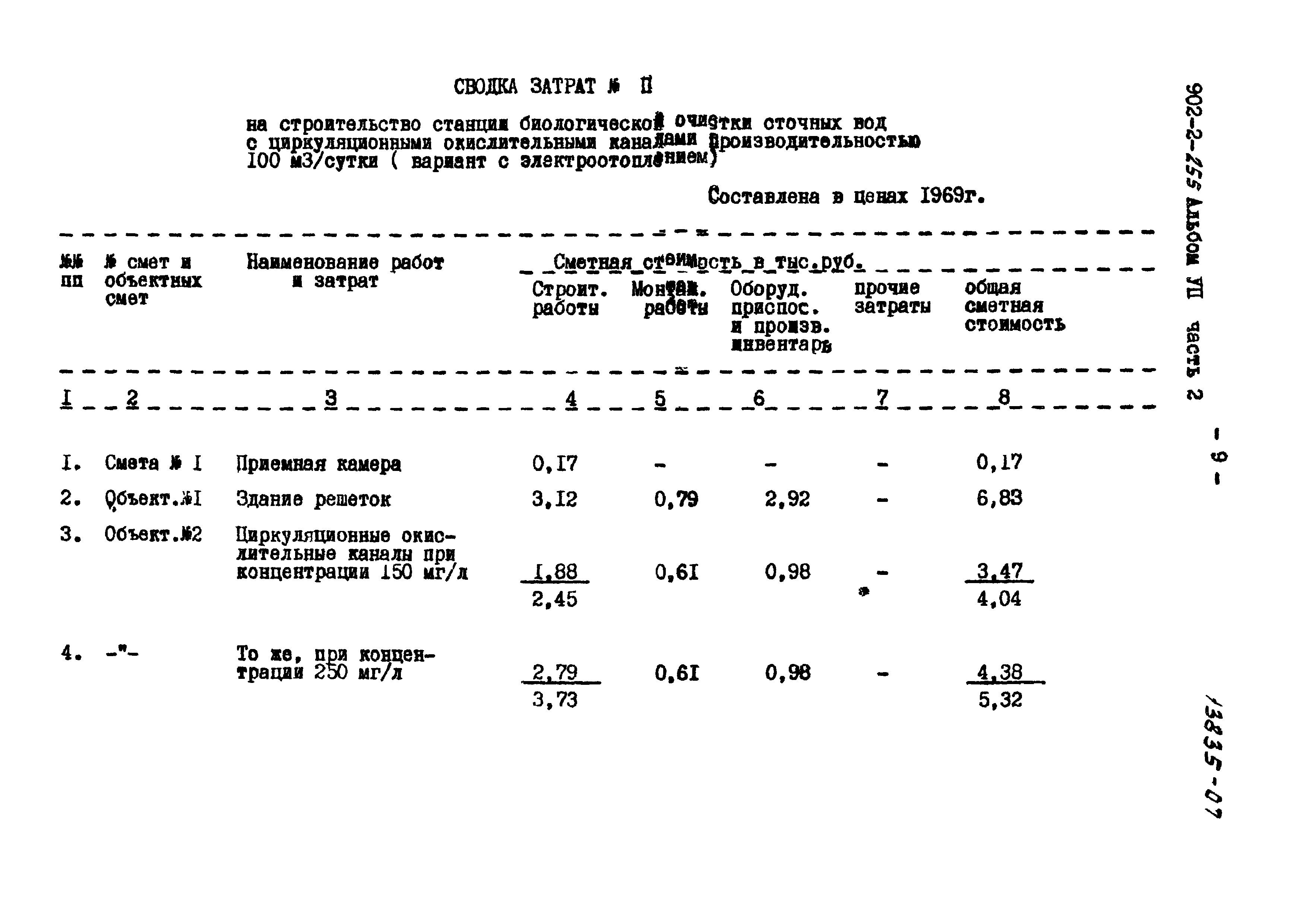 Типовой проект 902-2-255