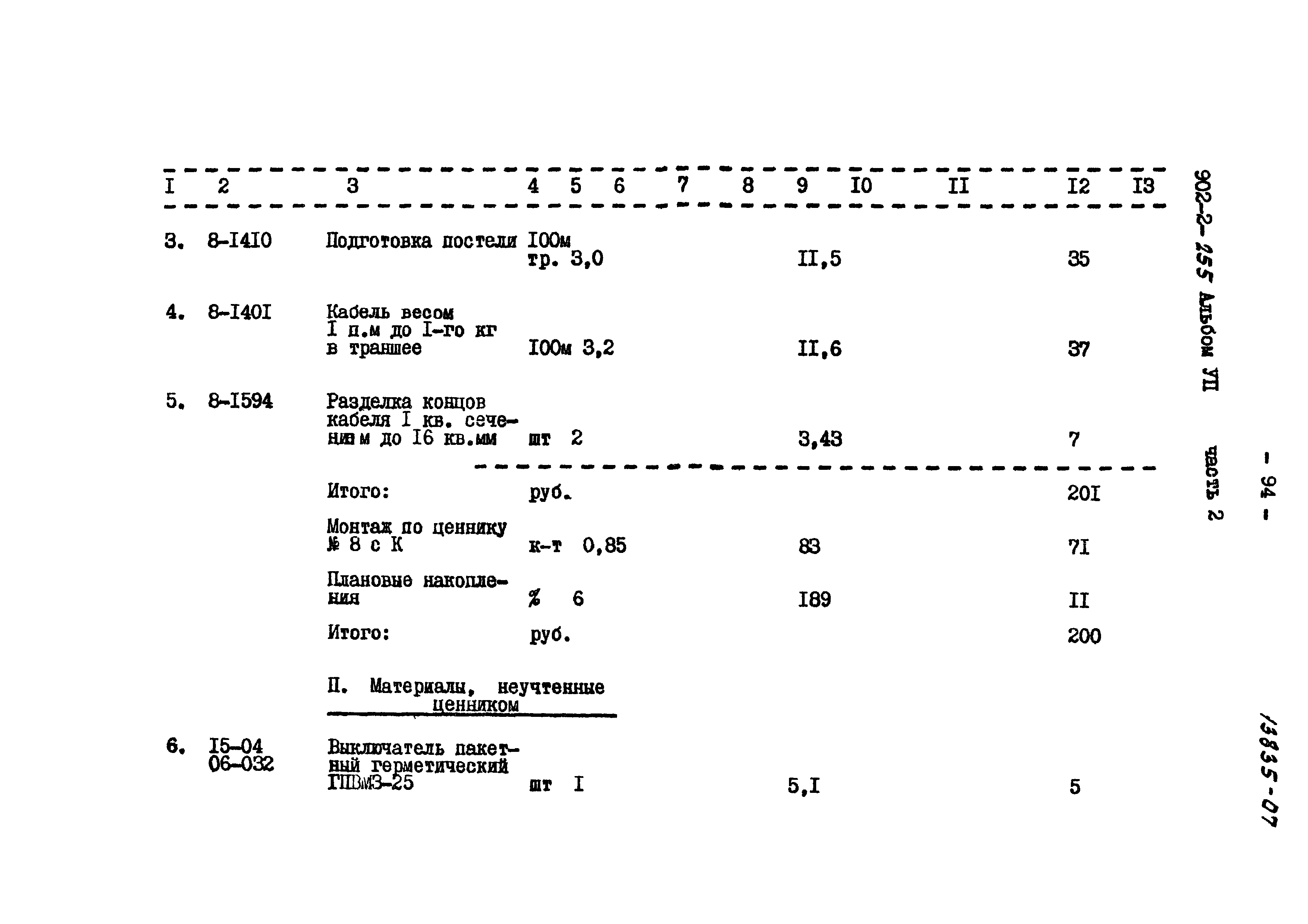 Типовой проект 902-2-255