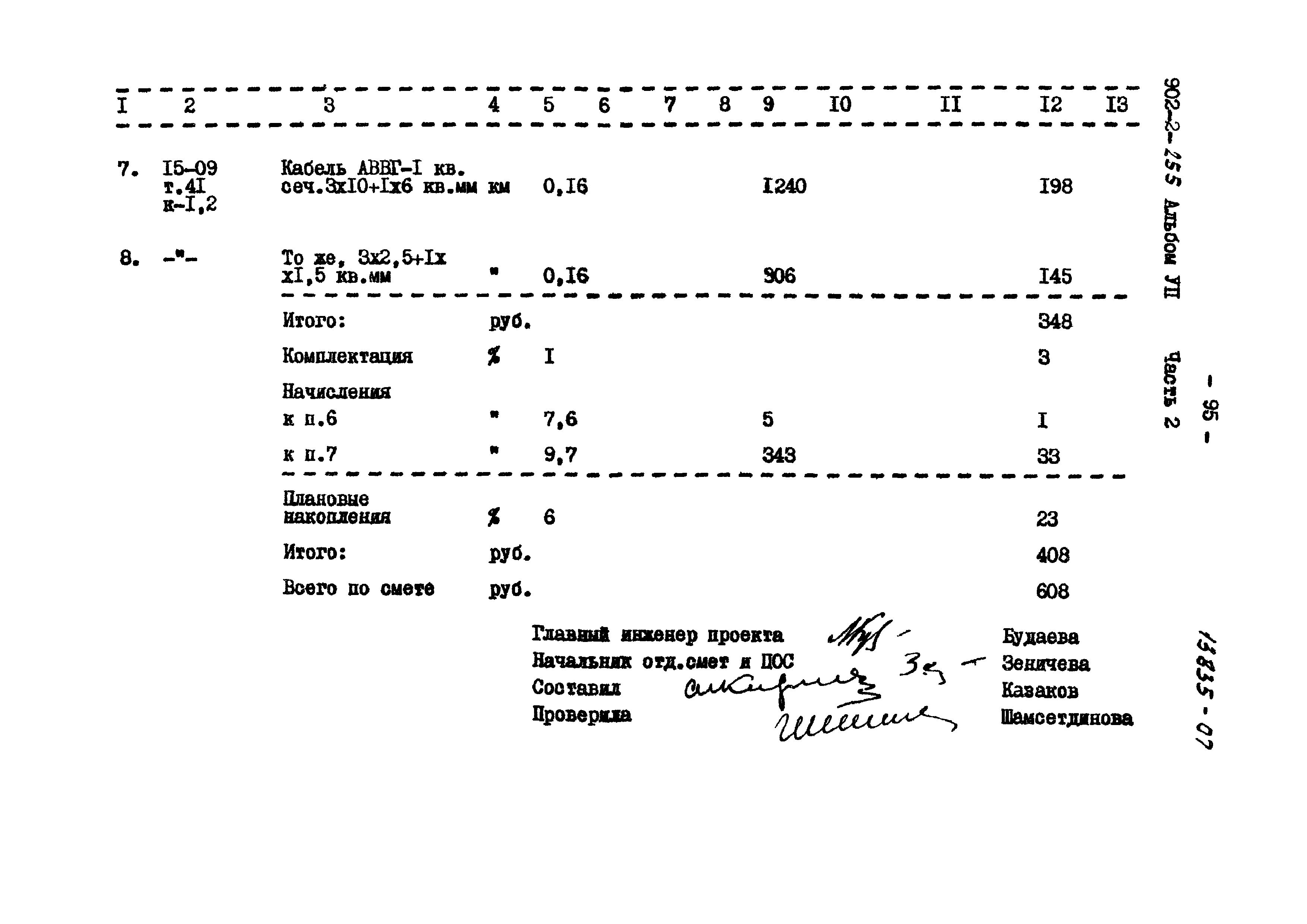 Типовой проект 902-2-255