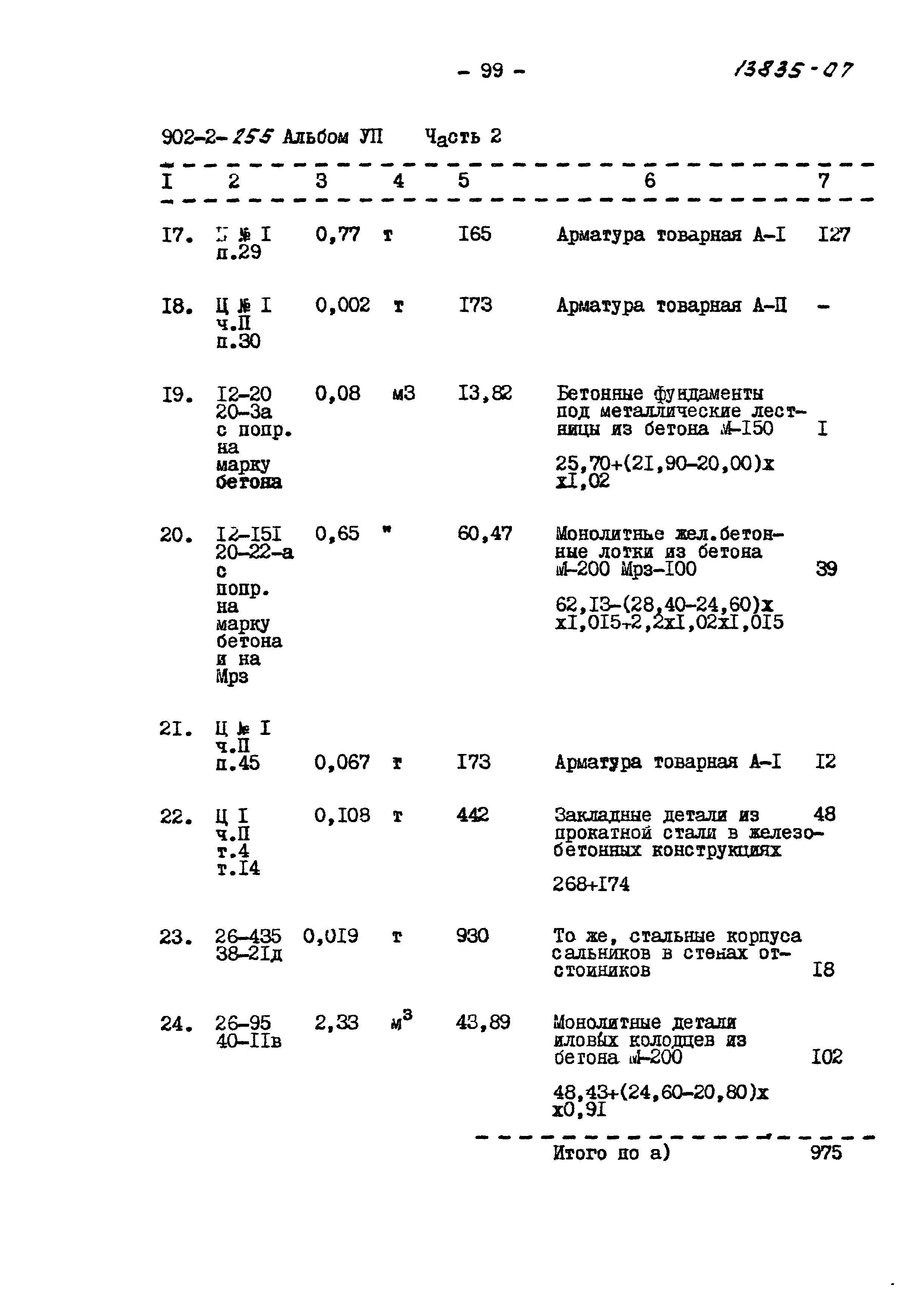 Типовой проект 902-2-255