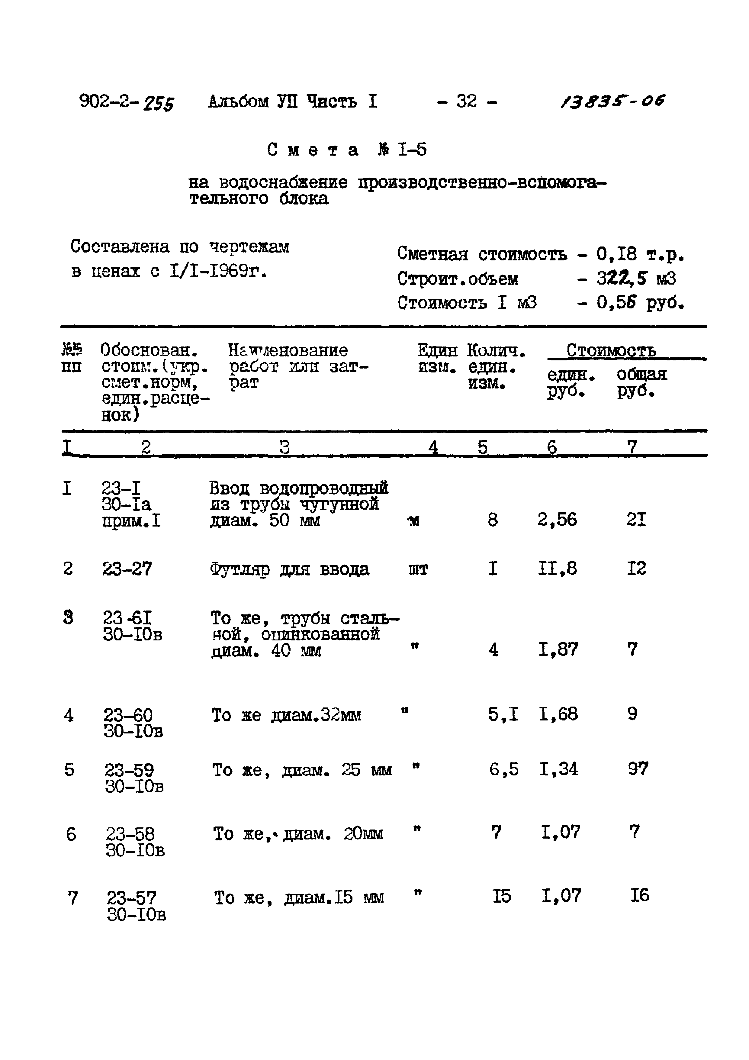 Типовой проект 902-2-255