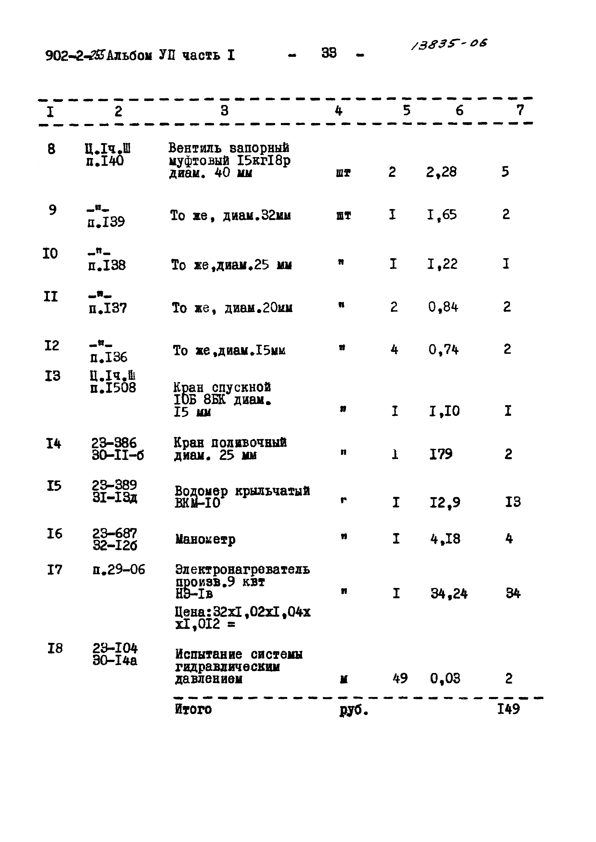 Типовой проект 902-2-255