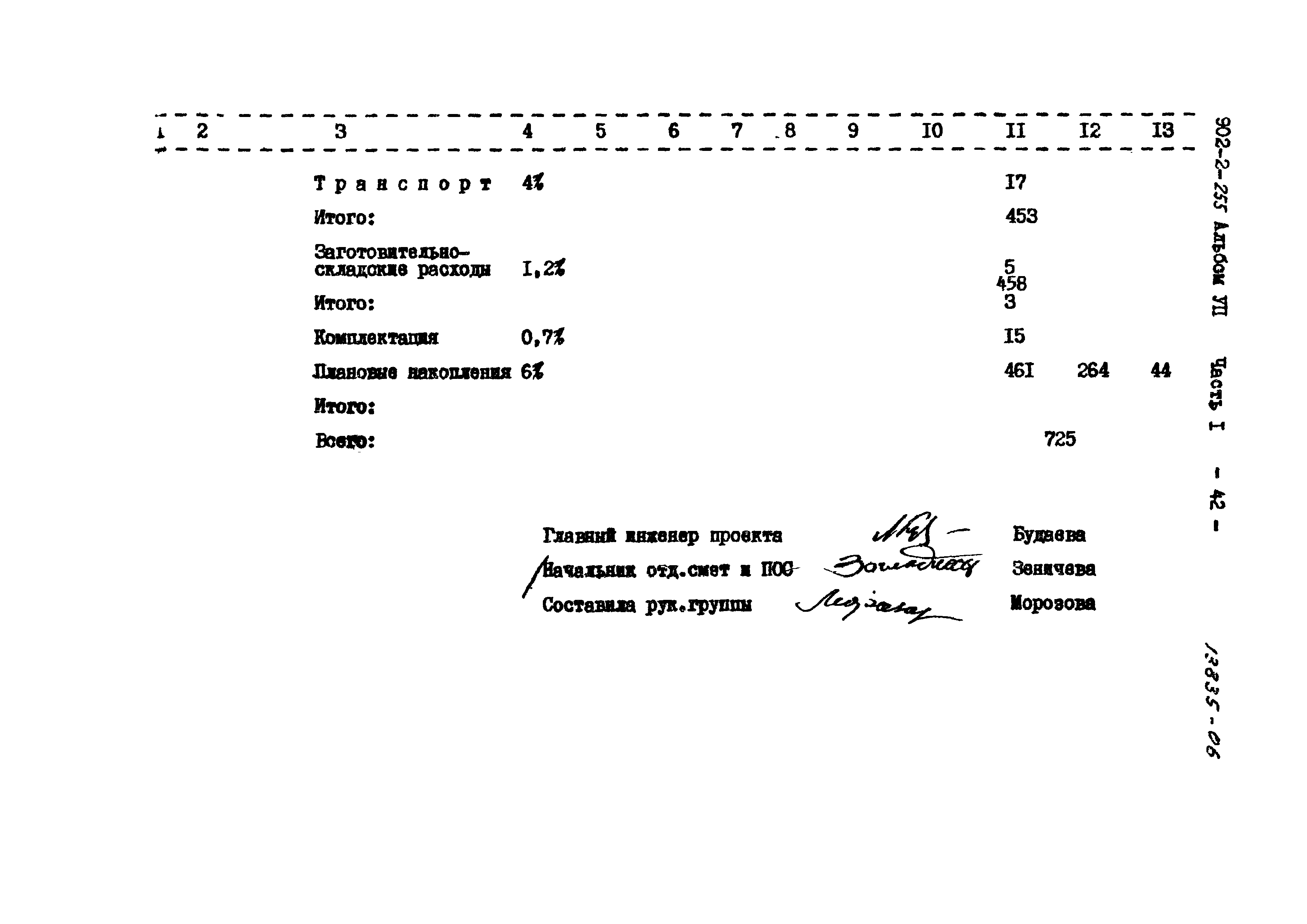 Типовой проект 902-2-255