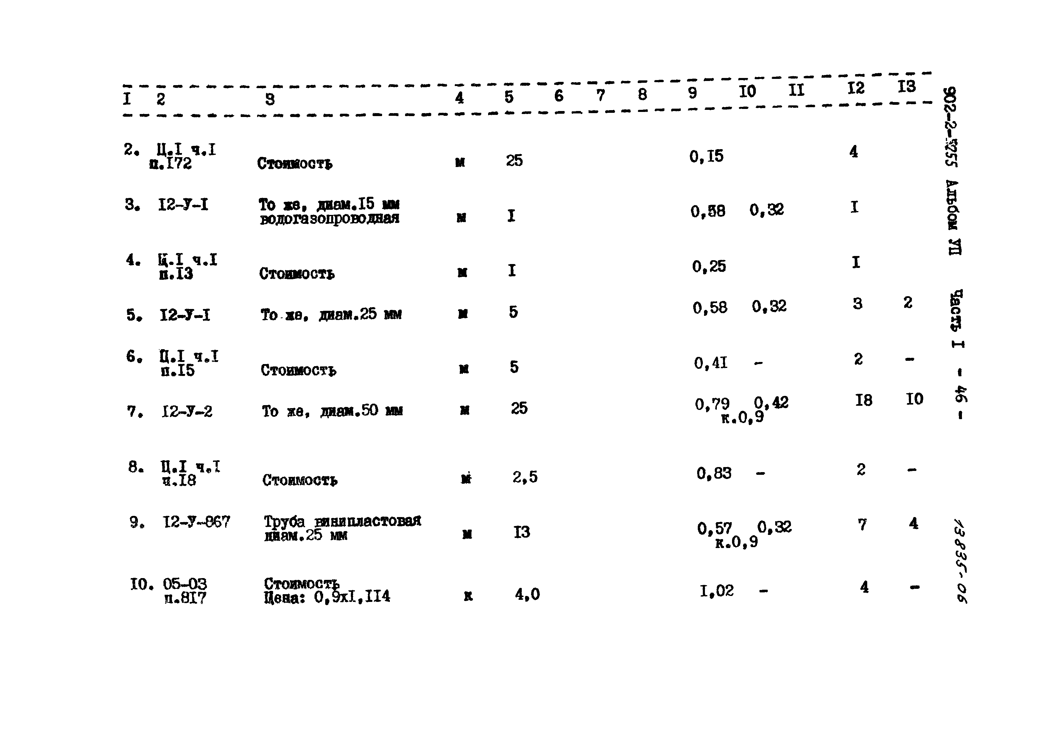 Типовой проект 902-2-255