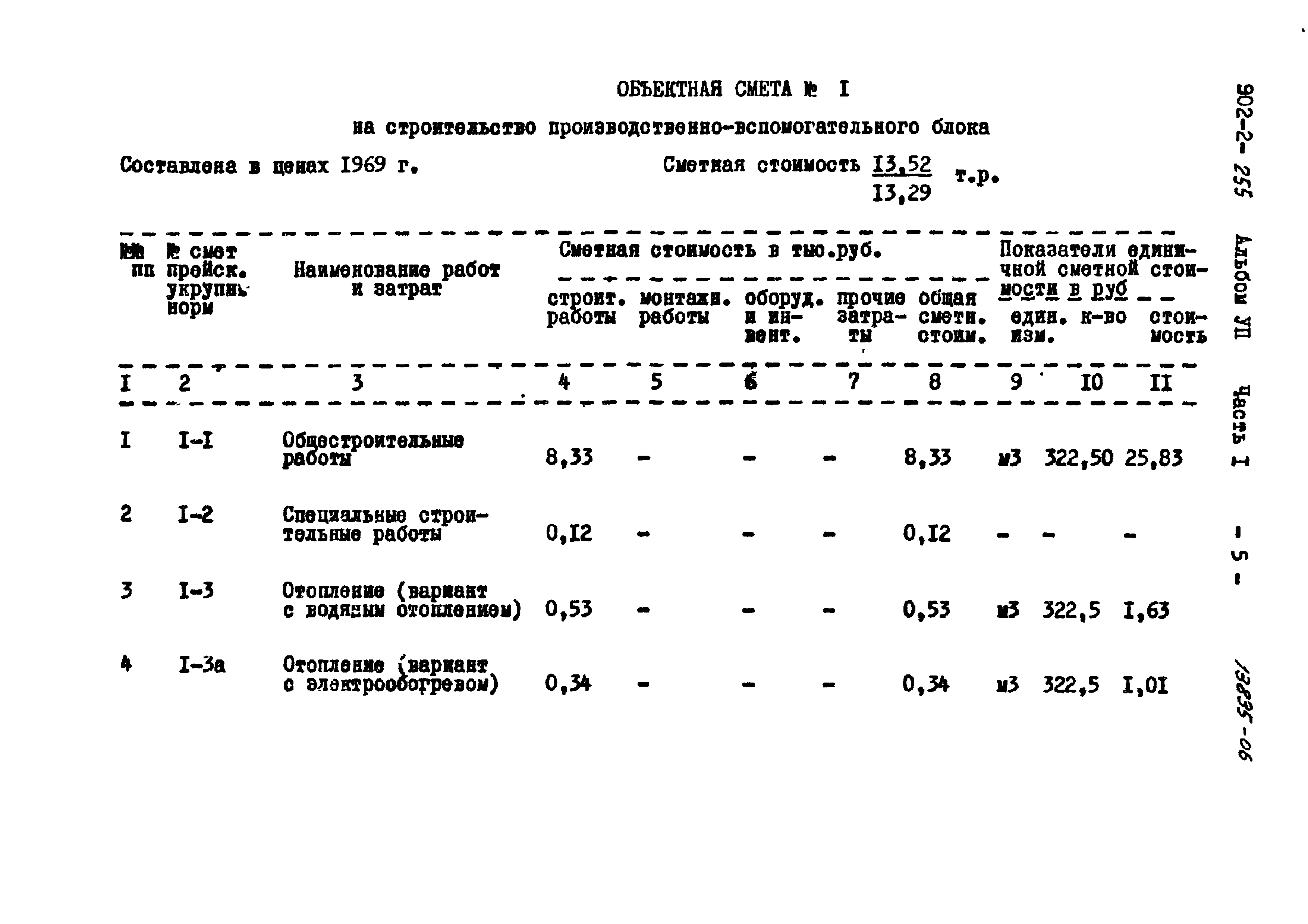 Типовой проект 902-2-255