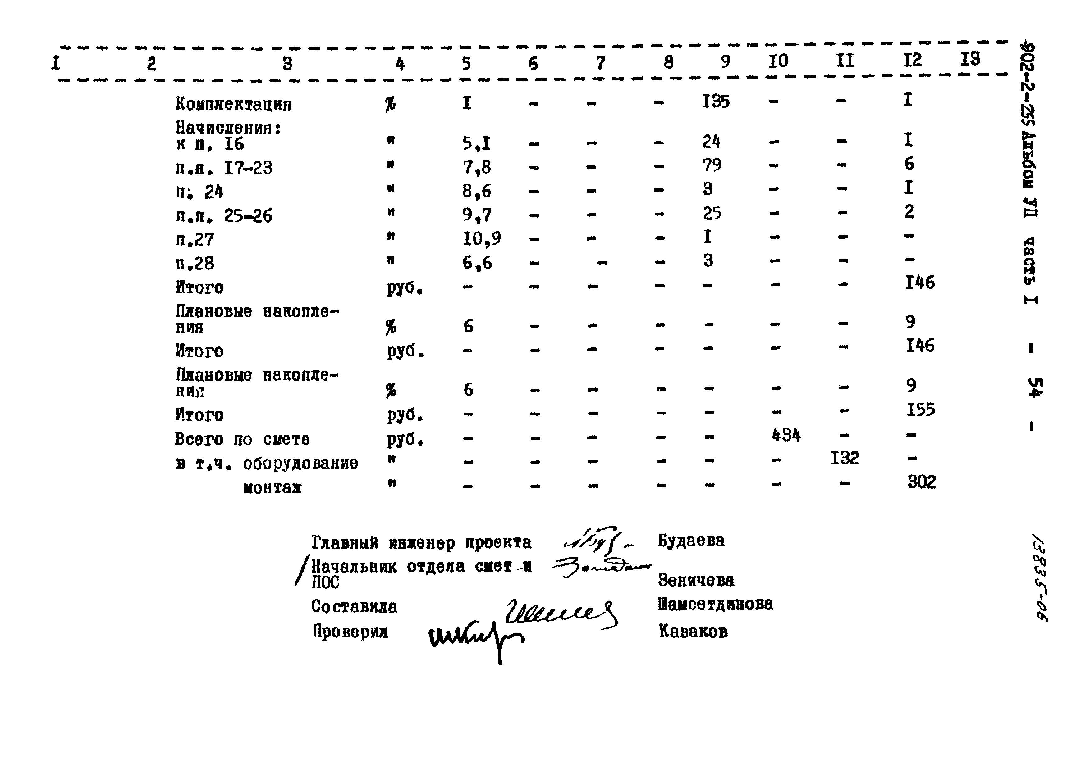 Типовой проект 902-2-255