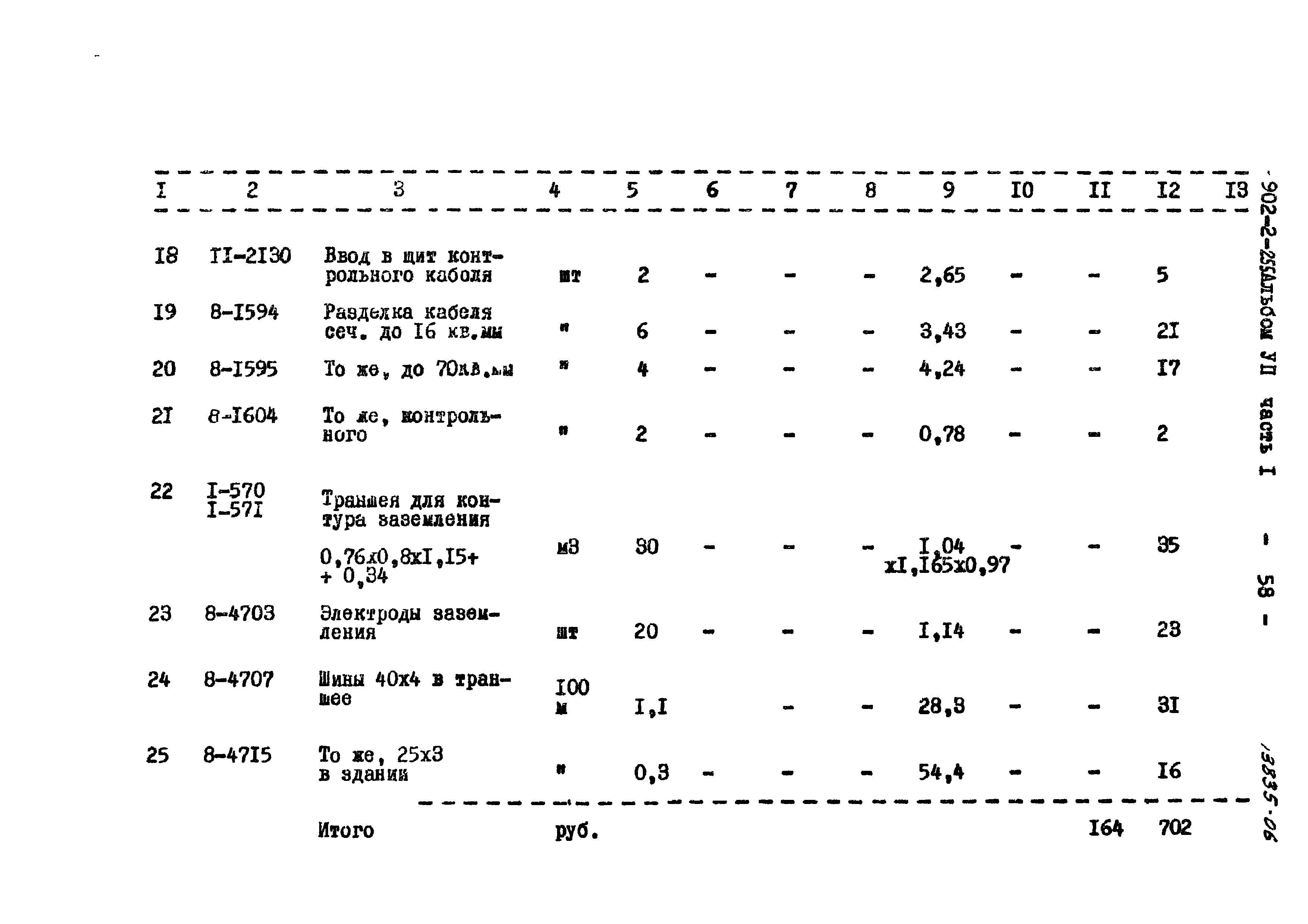 Типовой проект 902-2-255