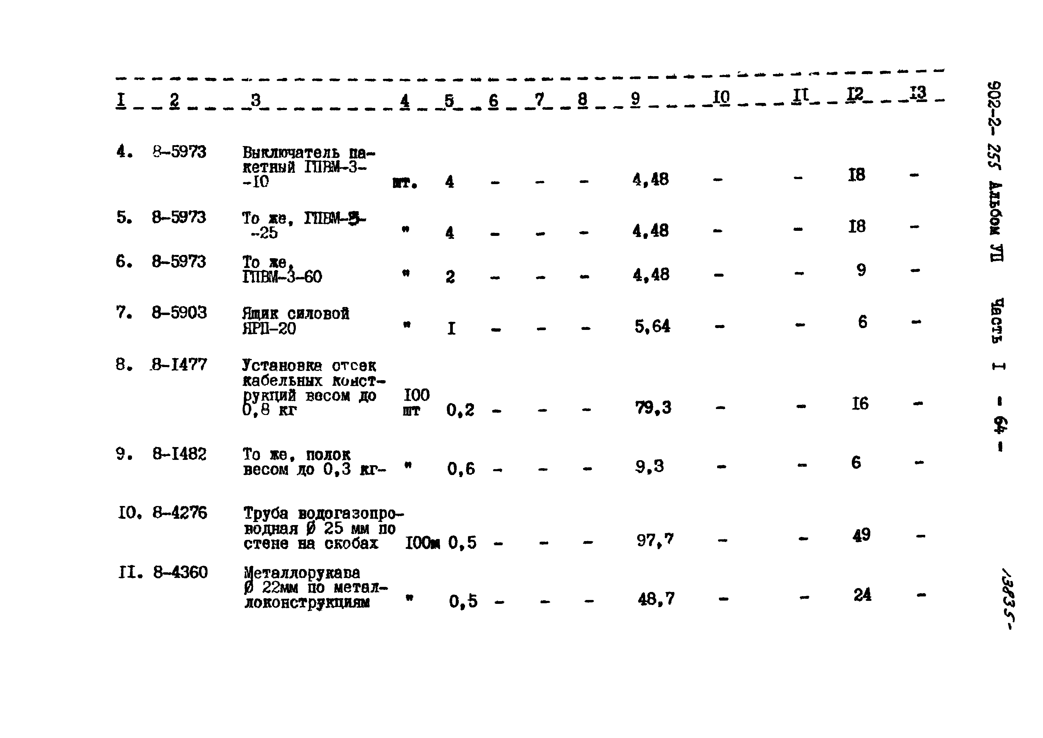 Типовой проект 902-2-255