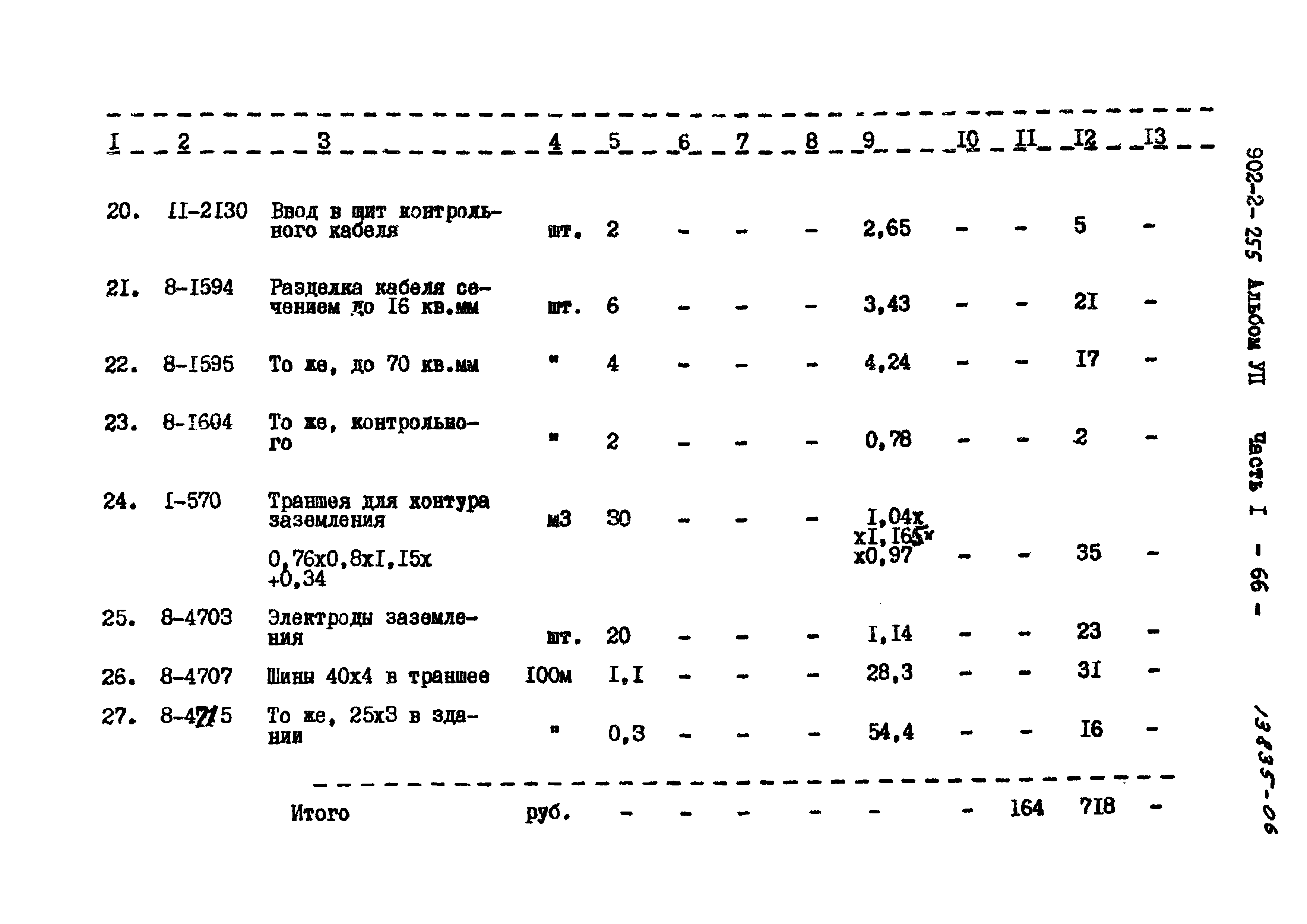 Типовой проект 902-2-255