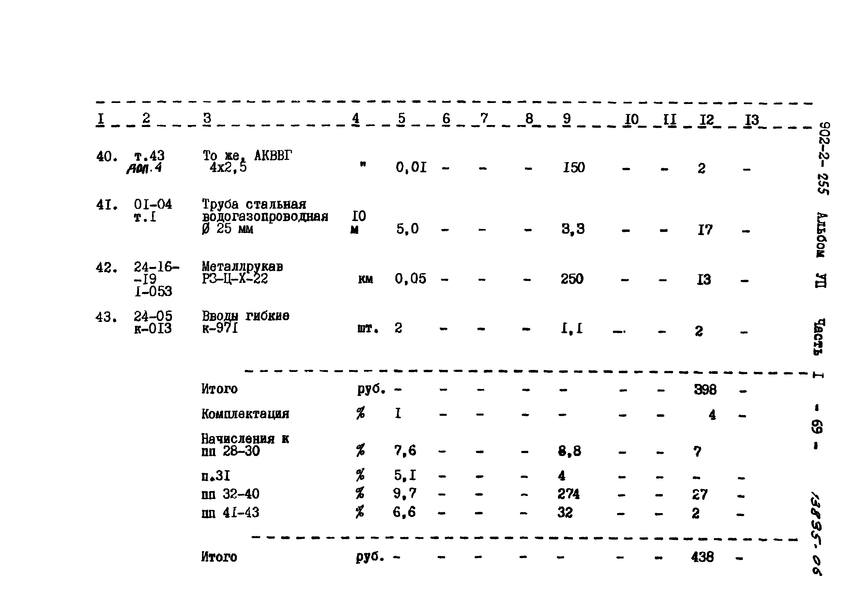 Типовой проект 902-2-255