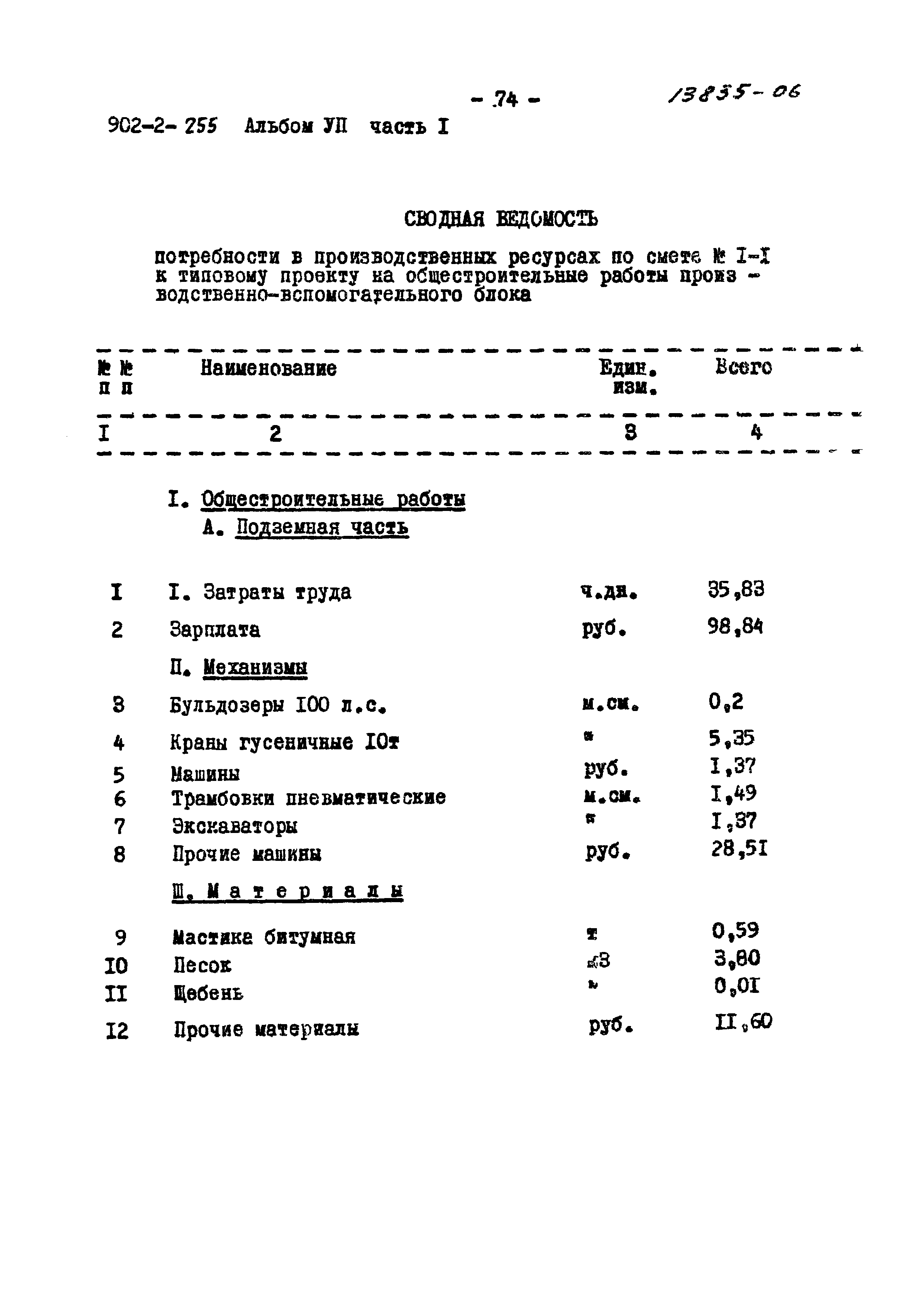 Типовой проект 902-2-255