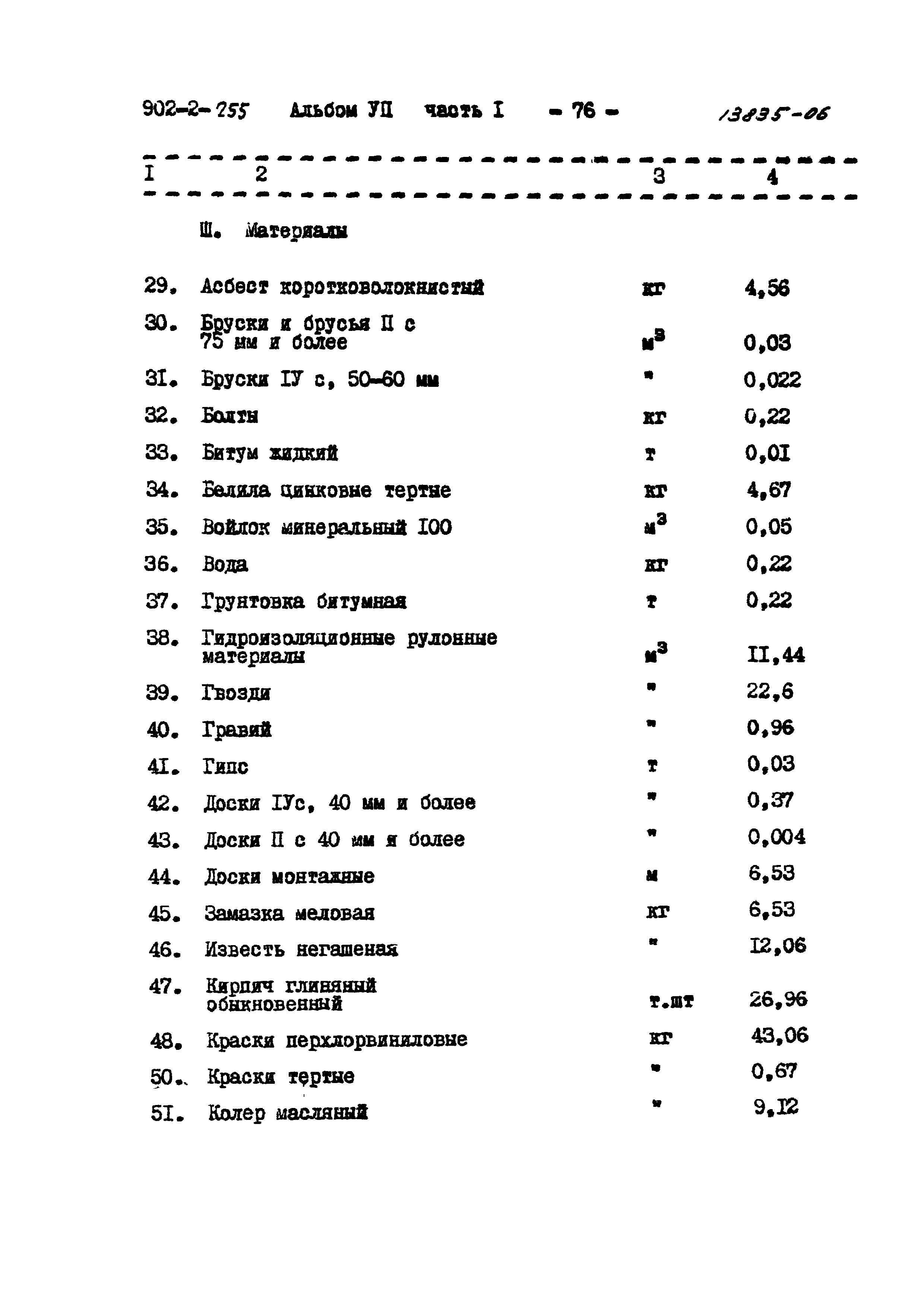 Типовой проект 902-2-255