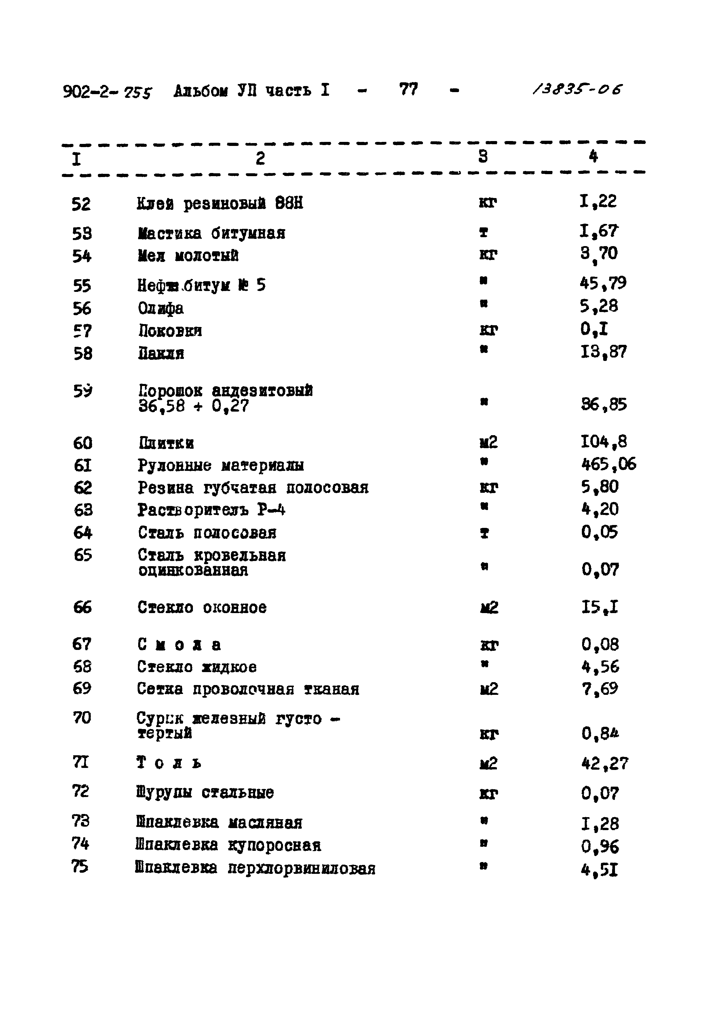 Типовой проект 902-2-255